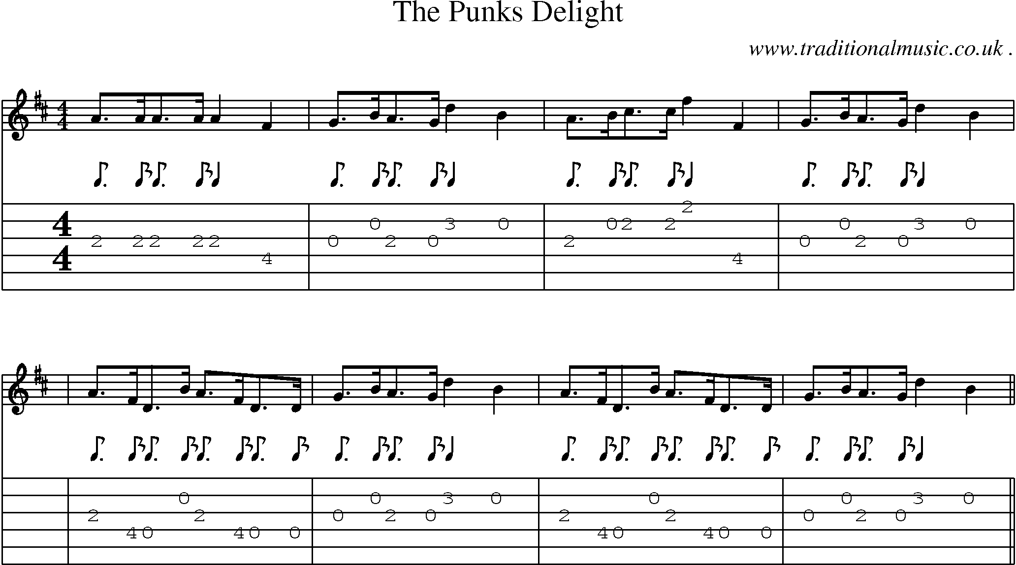 Sheet-Music and Guitar Tabs for The Punks Delight