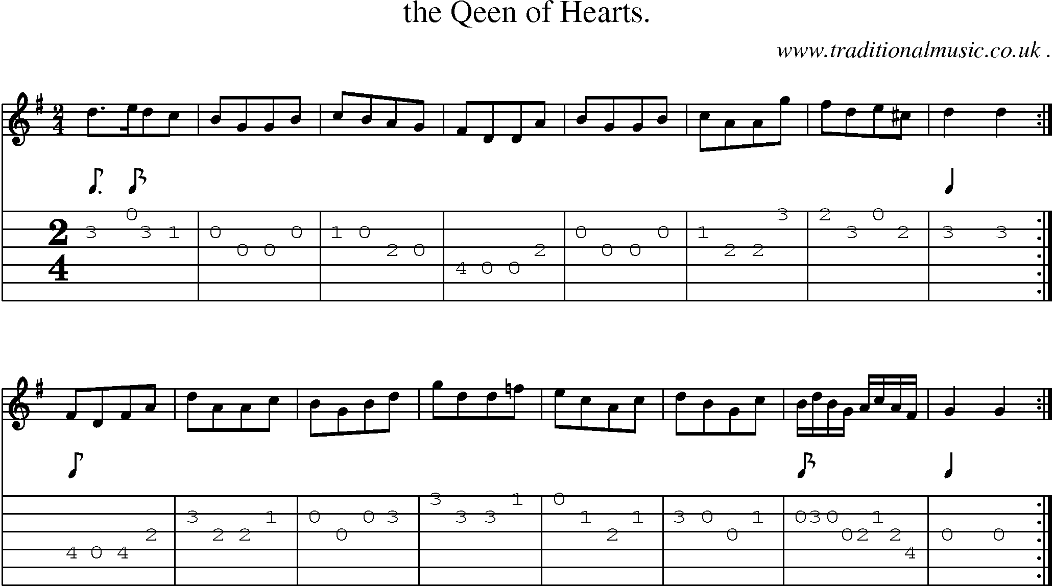 Sheet-Music and Guitar Tabs for The Qeen Of Hearts