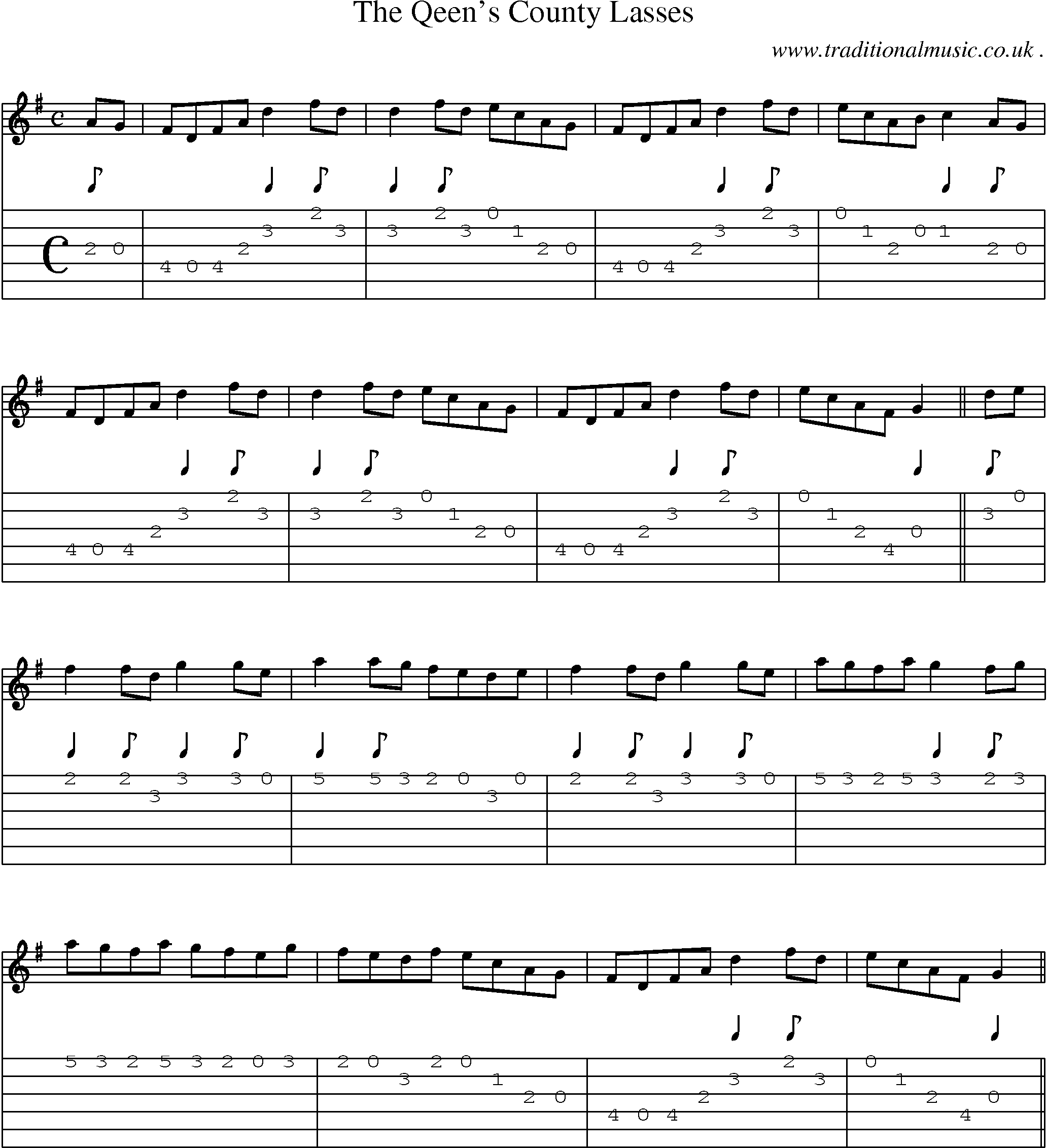 Sheet-Music and Guitar Tabs for The Qeens County Lasses