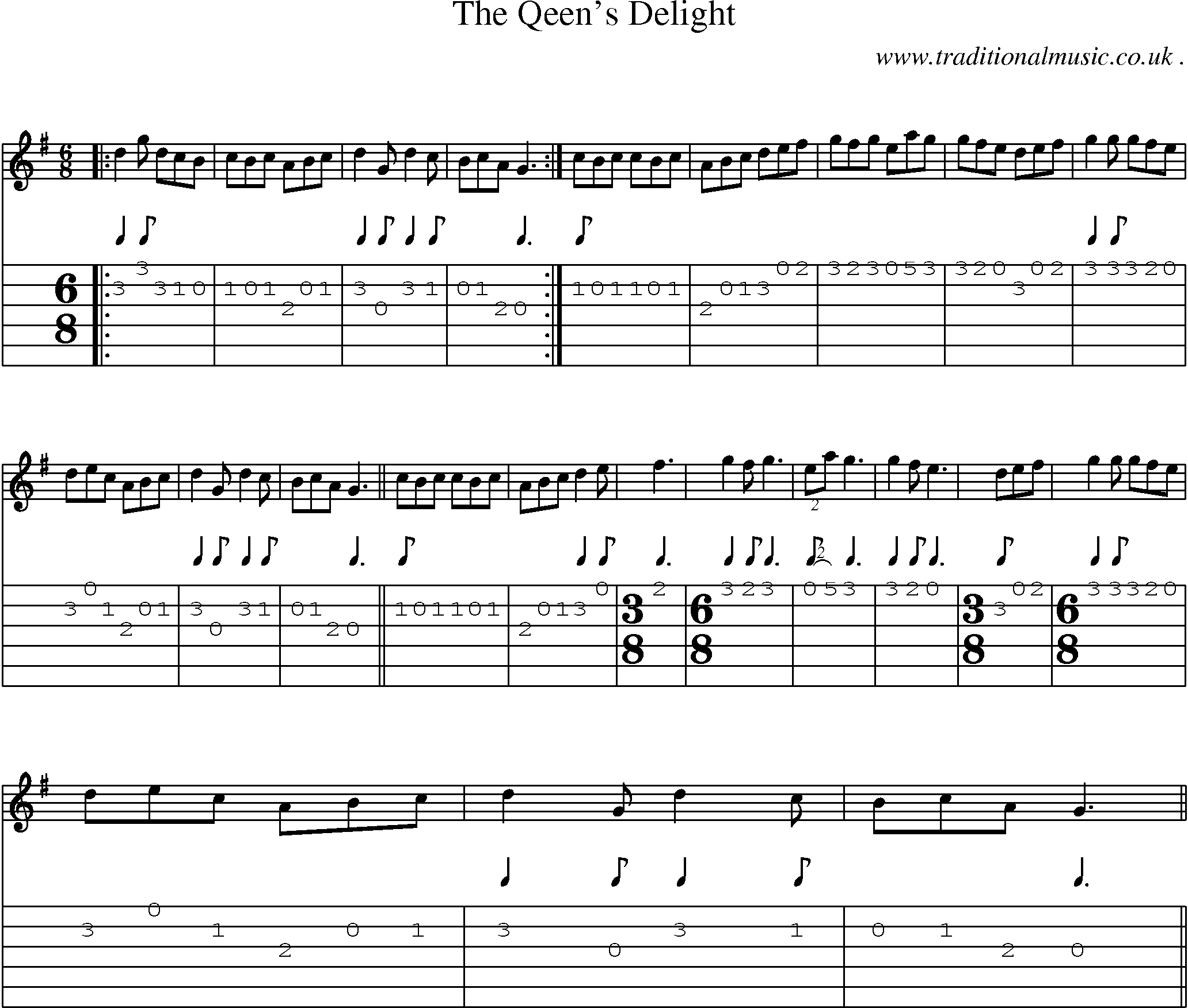Sheet-Music and Guitar Tabs for The Qeens Delight