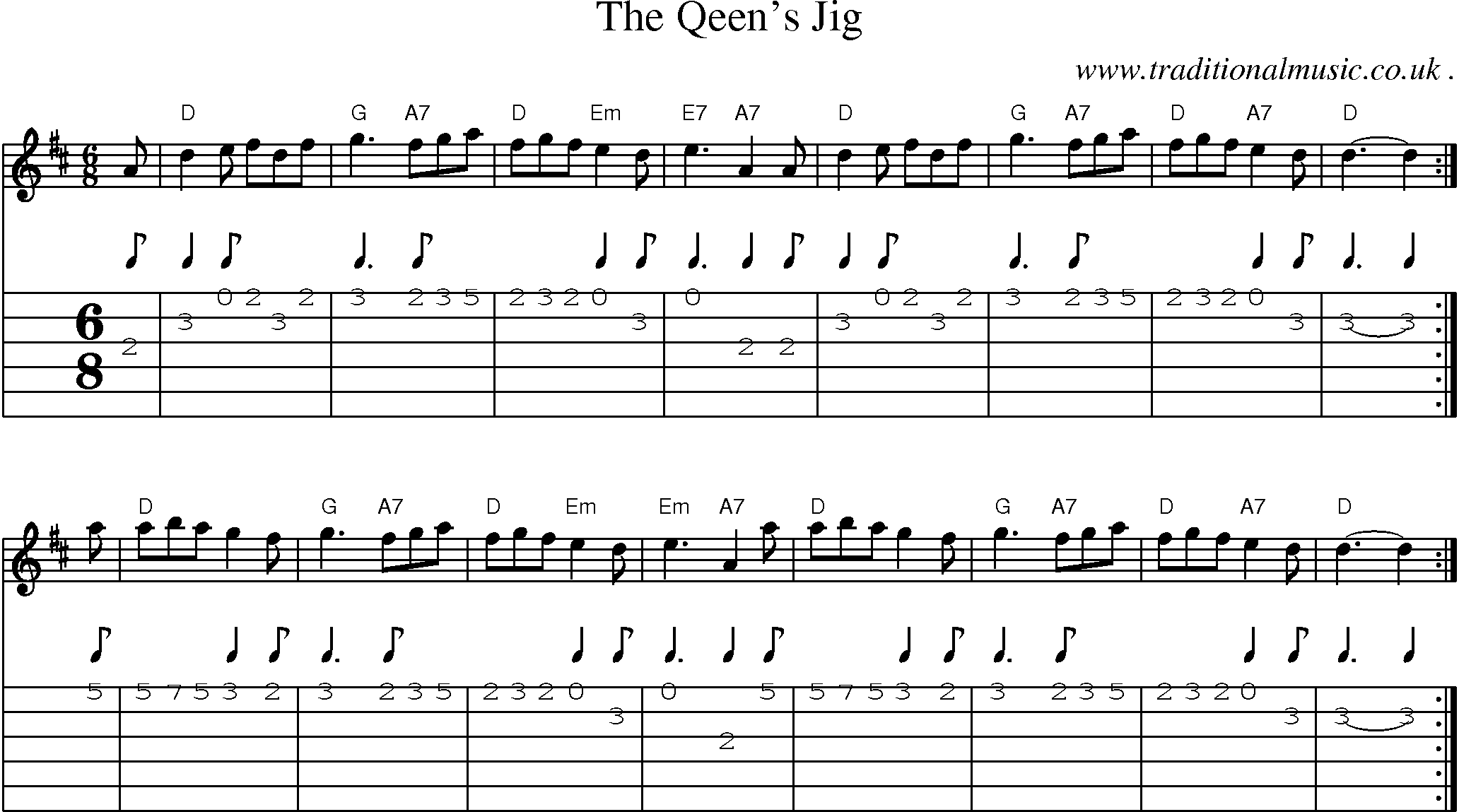 Sheet-Music and Guitar Tabs for The Qeens Jig