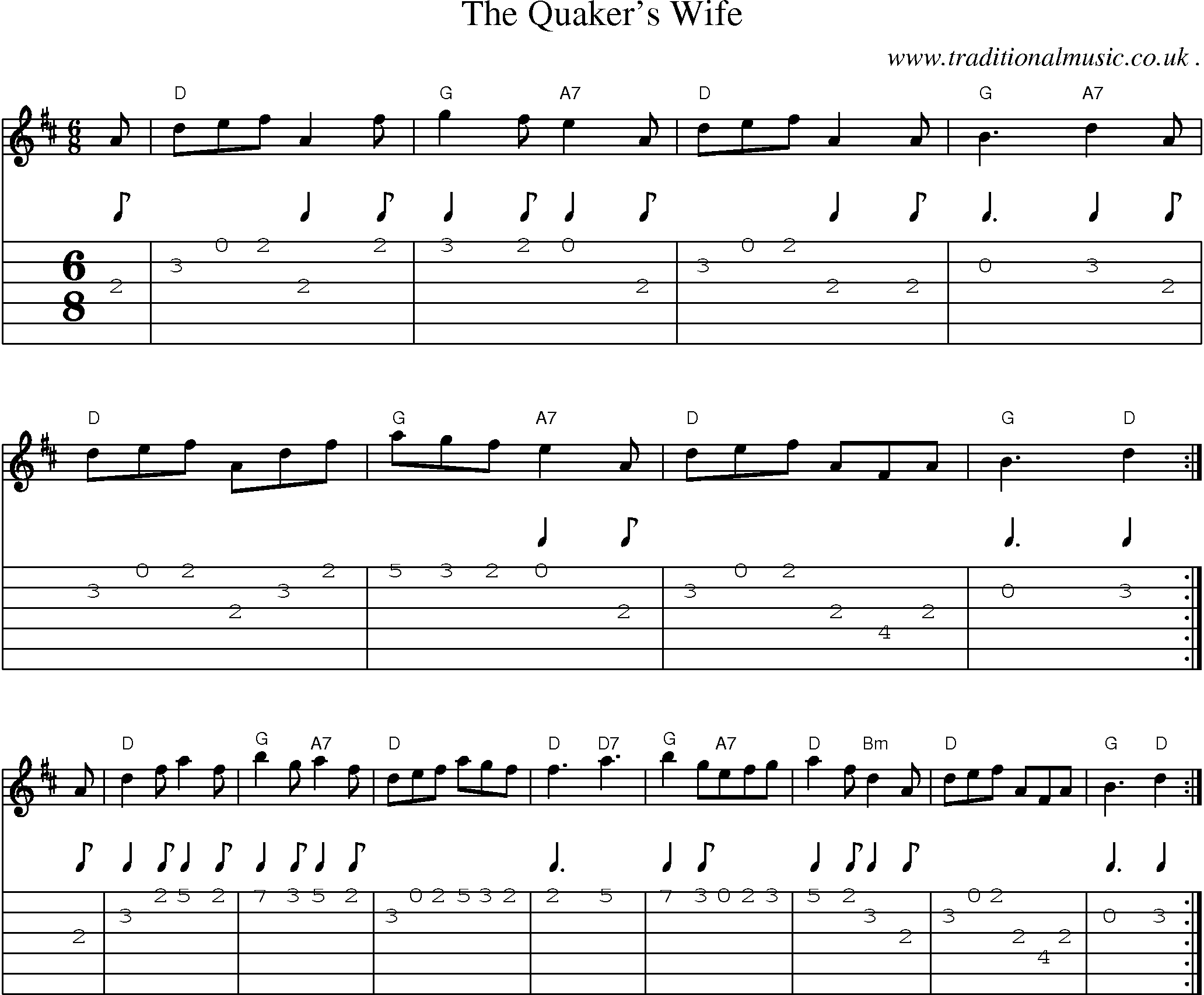Sheet-Music and Guitar Tabs for The Quakers Wife