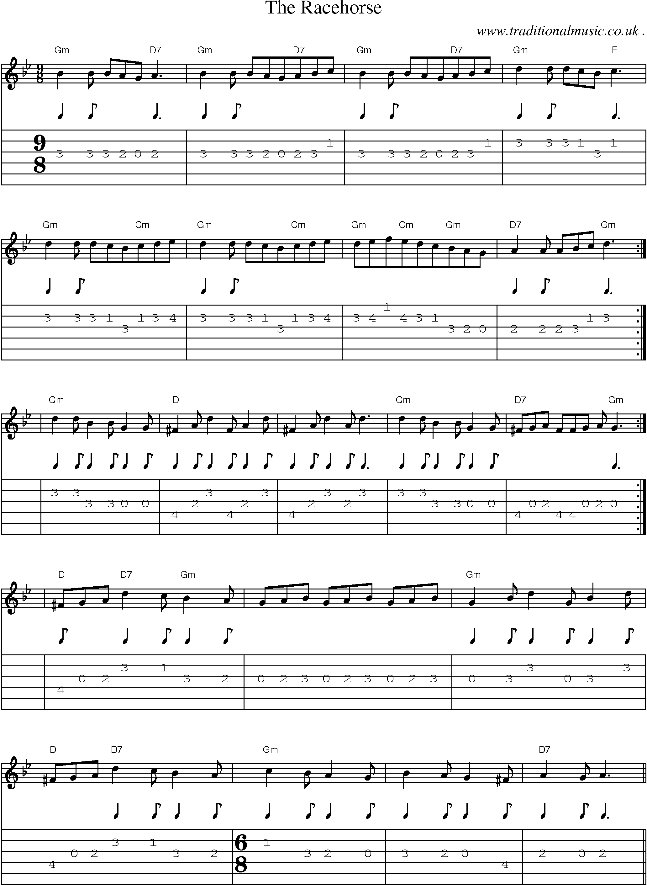 Sheet-Music and Guitar Tabs for The Racehorse