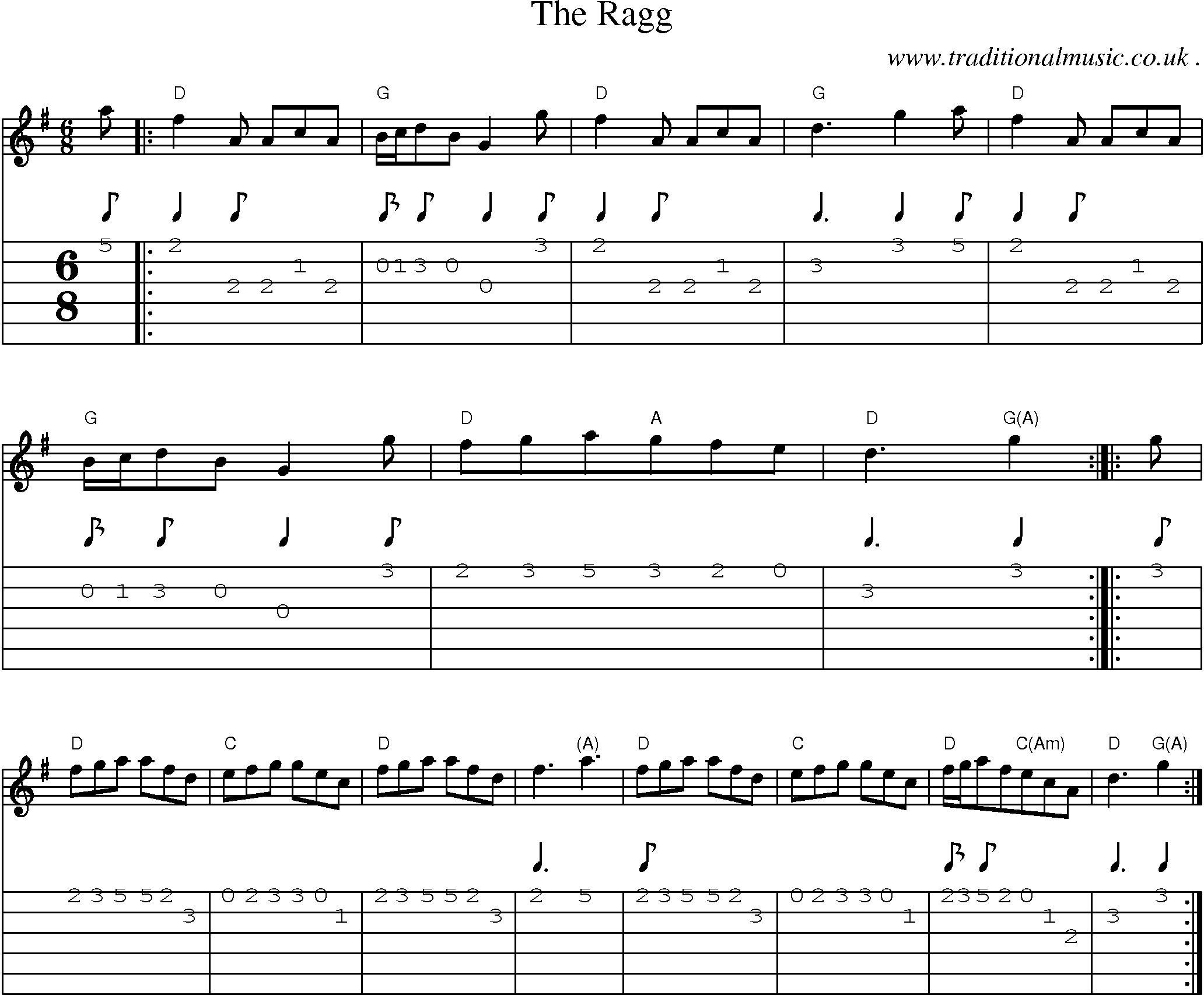 Sheet-Music and Guitar Tabs for The Ragg