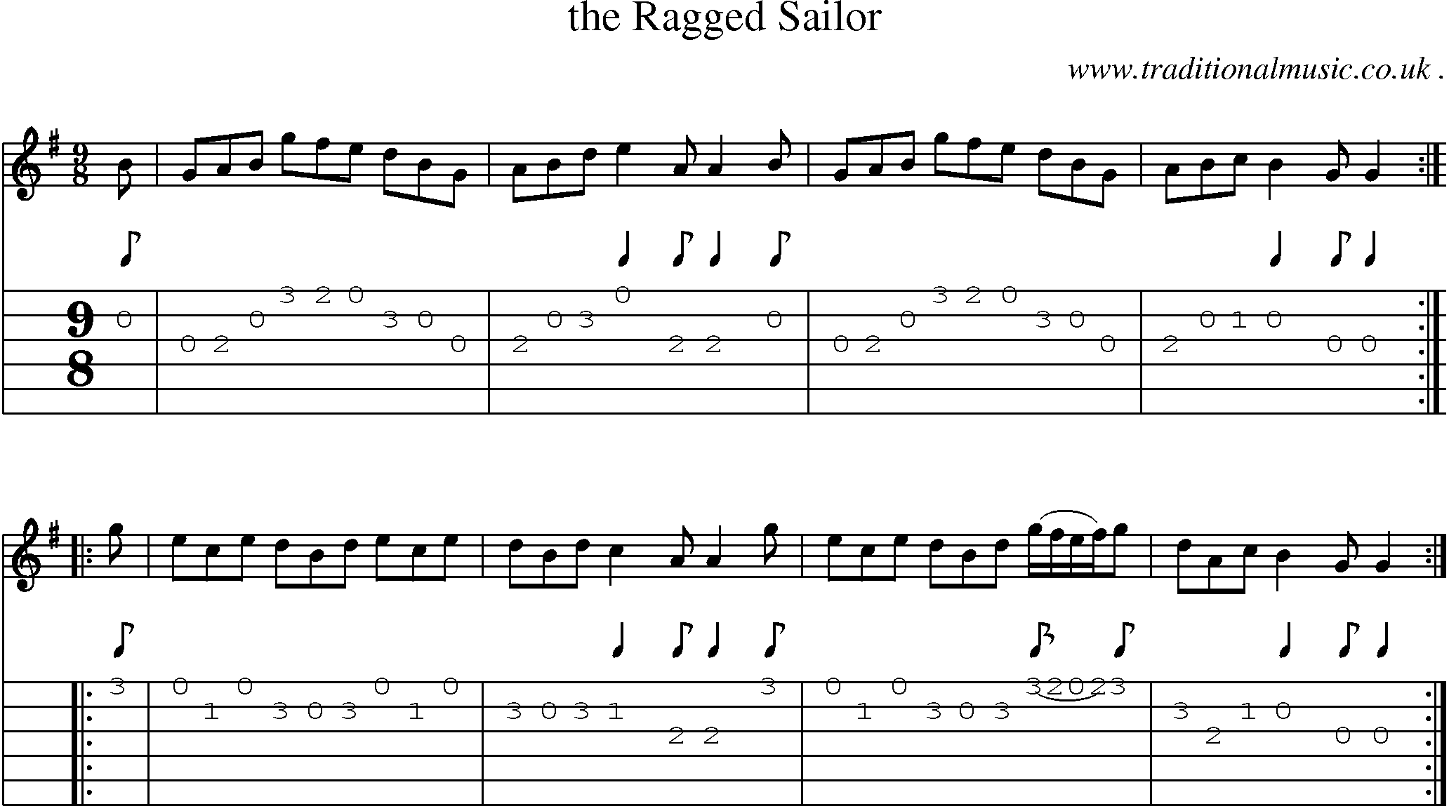 Sheet-Music and Guitar Tabs for The Ragged Sailor