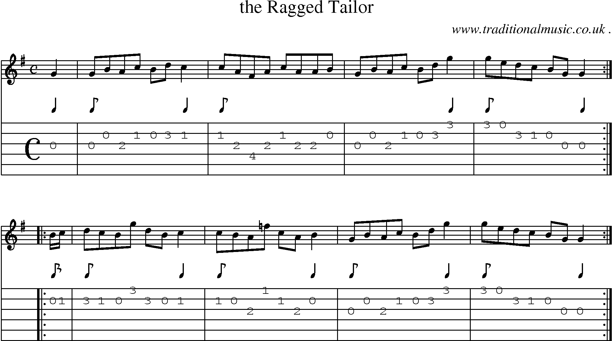 Sheet-Music and Guitar Tabs for The Ragged Tailor