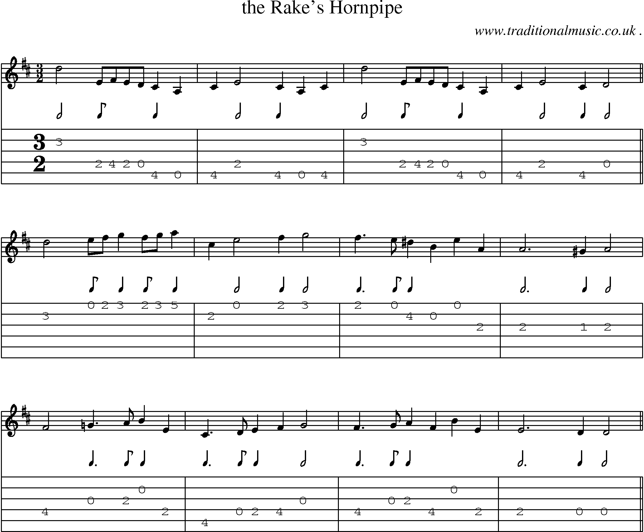 Sheet-Music and Guitar Tabs for The Rakes Hornpipe