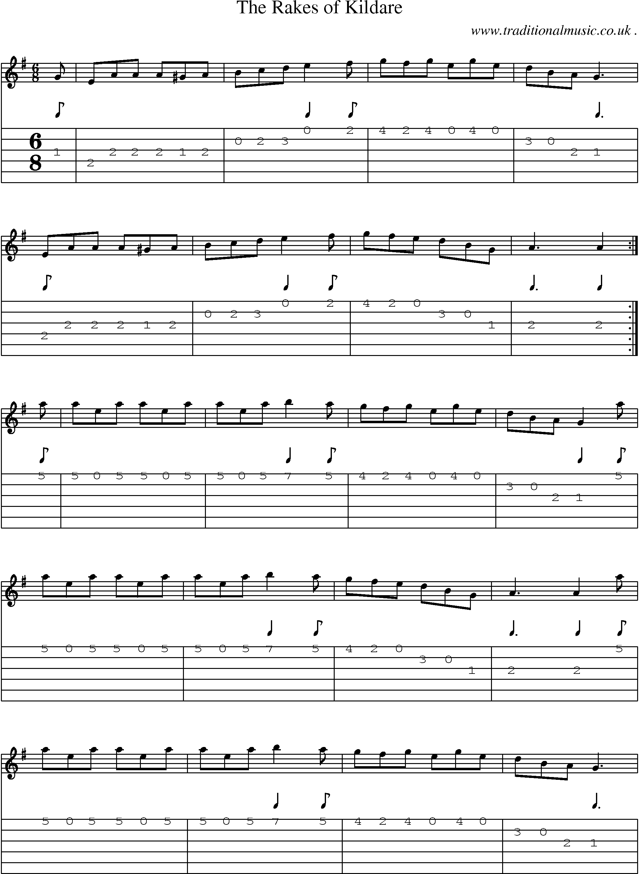 Sheet-Music and Guitar Tabs for The Rakes Of Kildare
