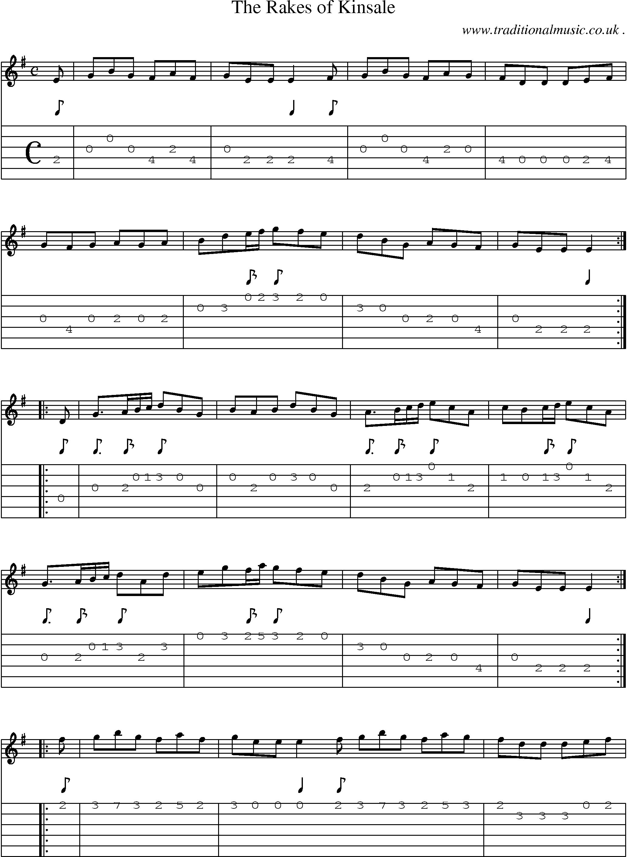 Sheet-Music and Guitar Tabs for The Rakes Of Kinsale