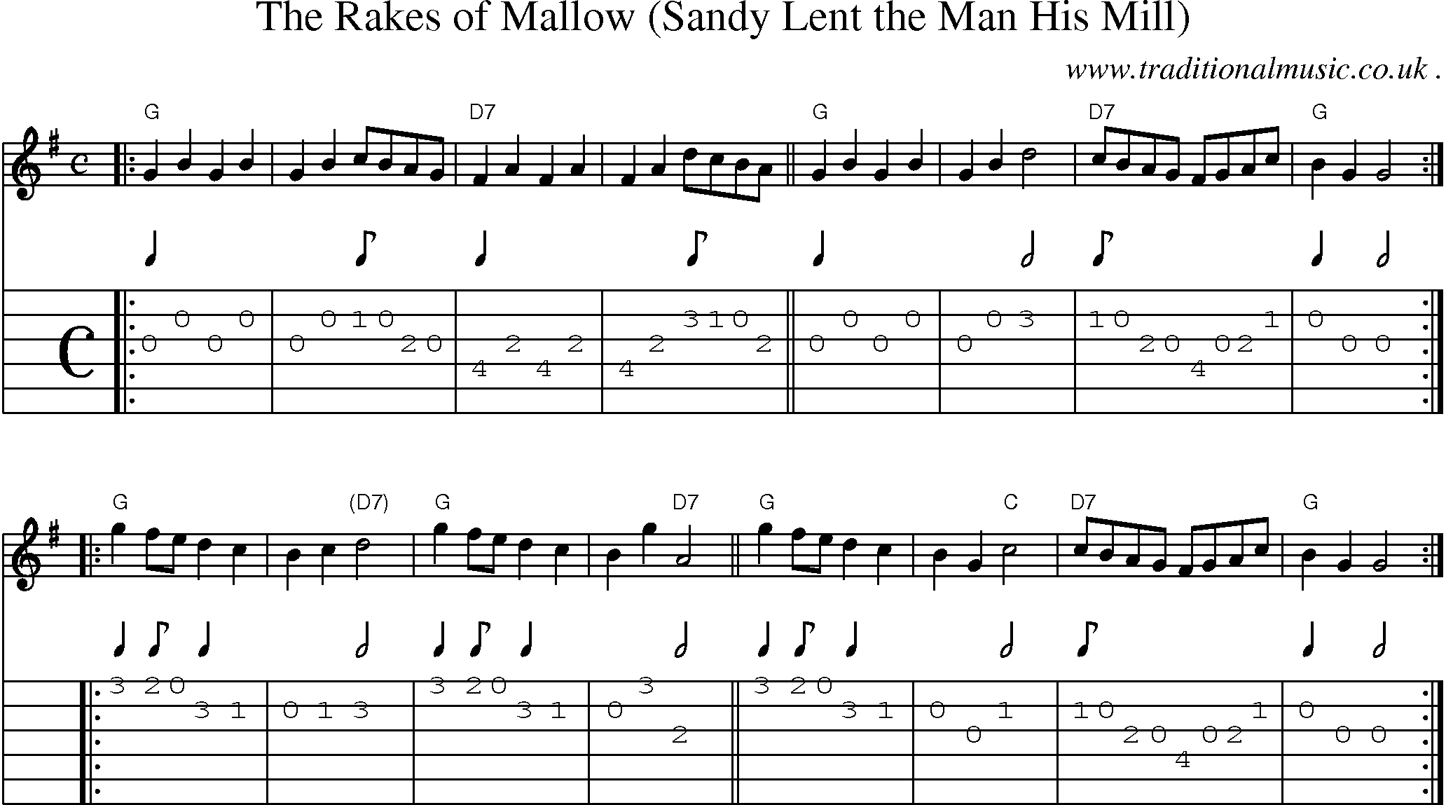 Sheet-Music and Guitar Tabs for The Rakes Of Mallow (sandy Lent The Man His Mill)