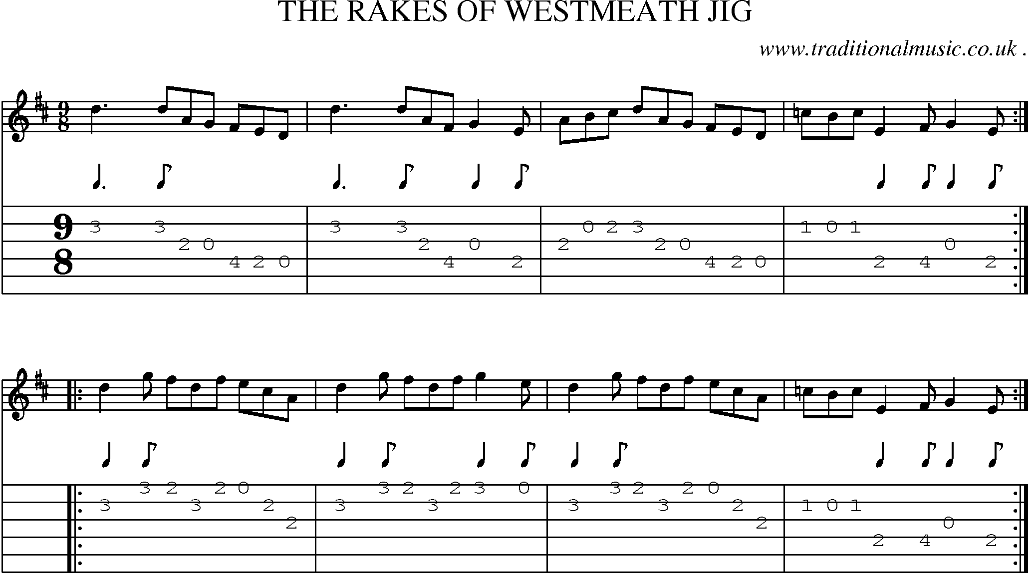 Sheet-Music and Guitar Tabs for The Rakes Of Westmeath Jig