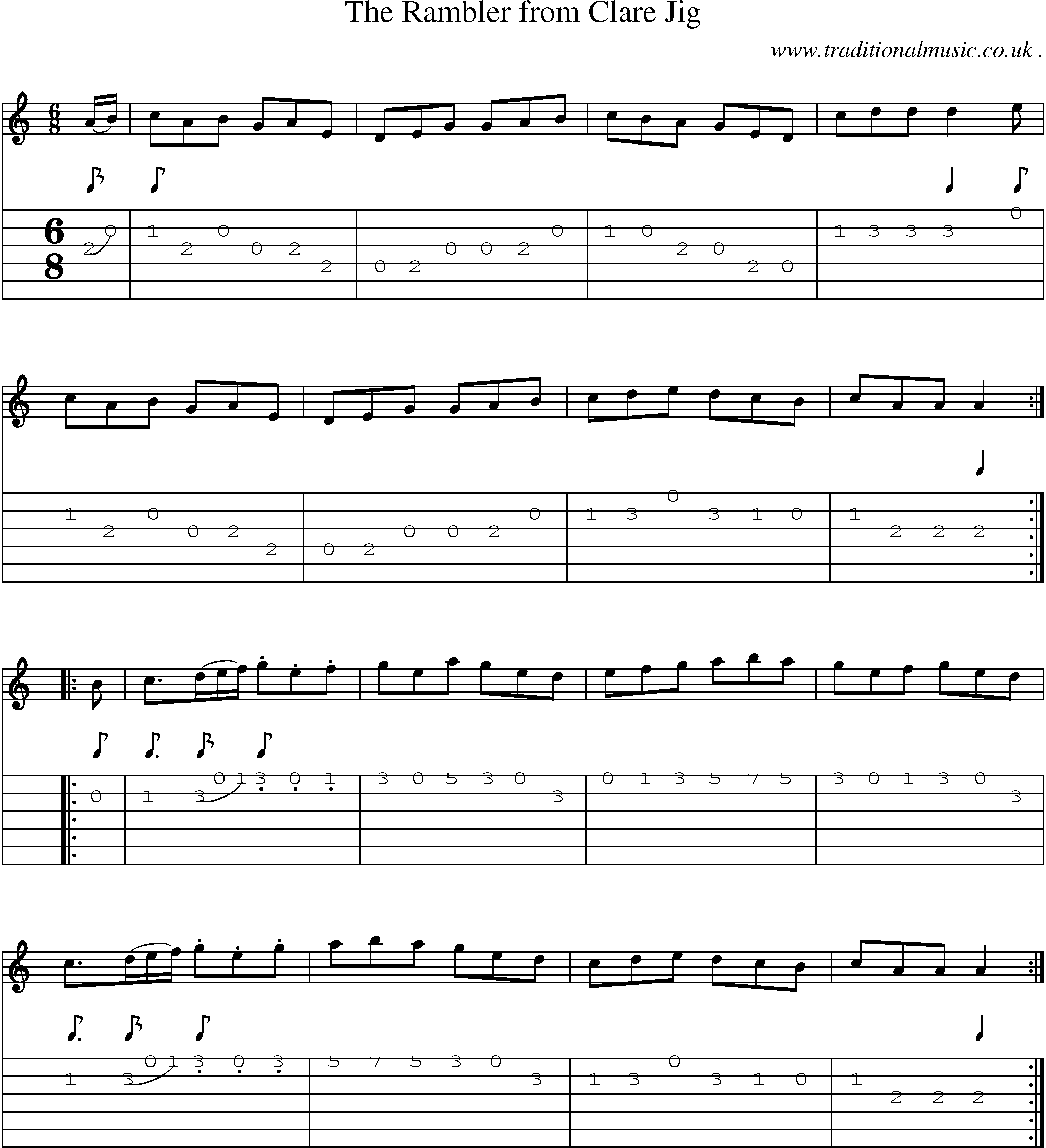 Sheet-Music and Guitar Tabs for The Rambler From Clare Jig