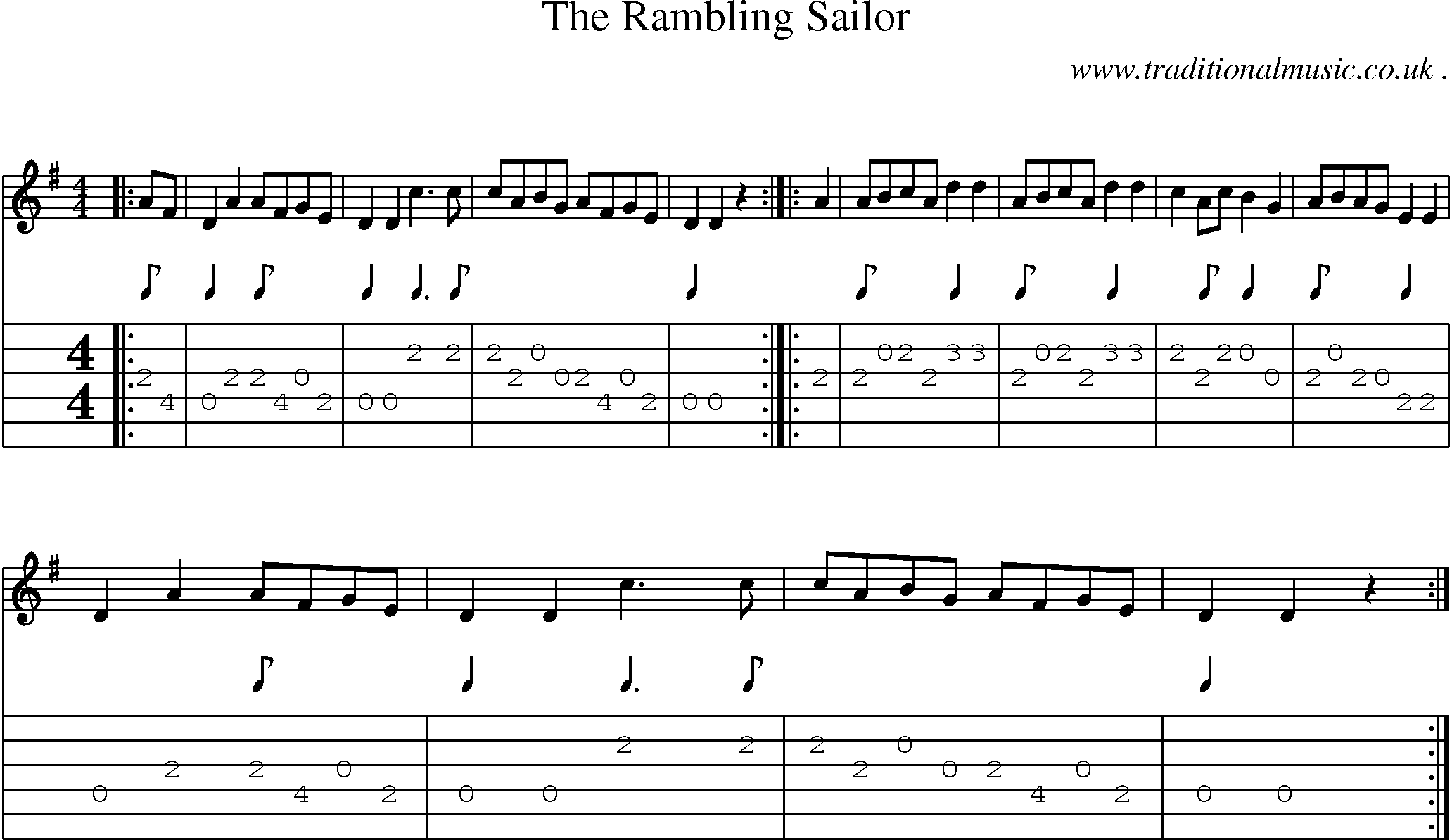 Sheet-Music and Guitar Tabs for The Rambling Sailor
