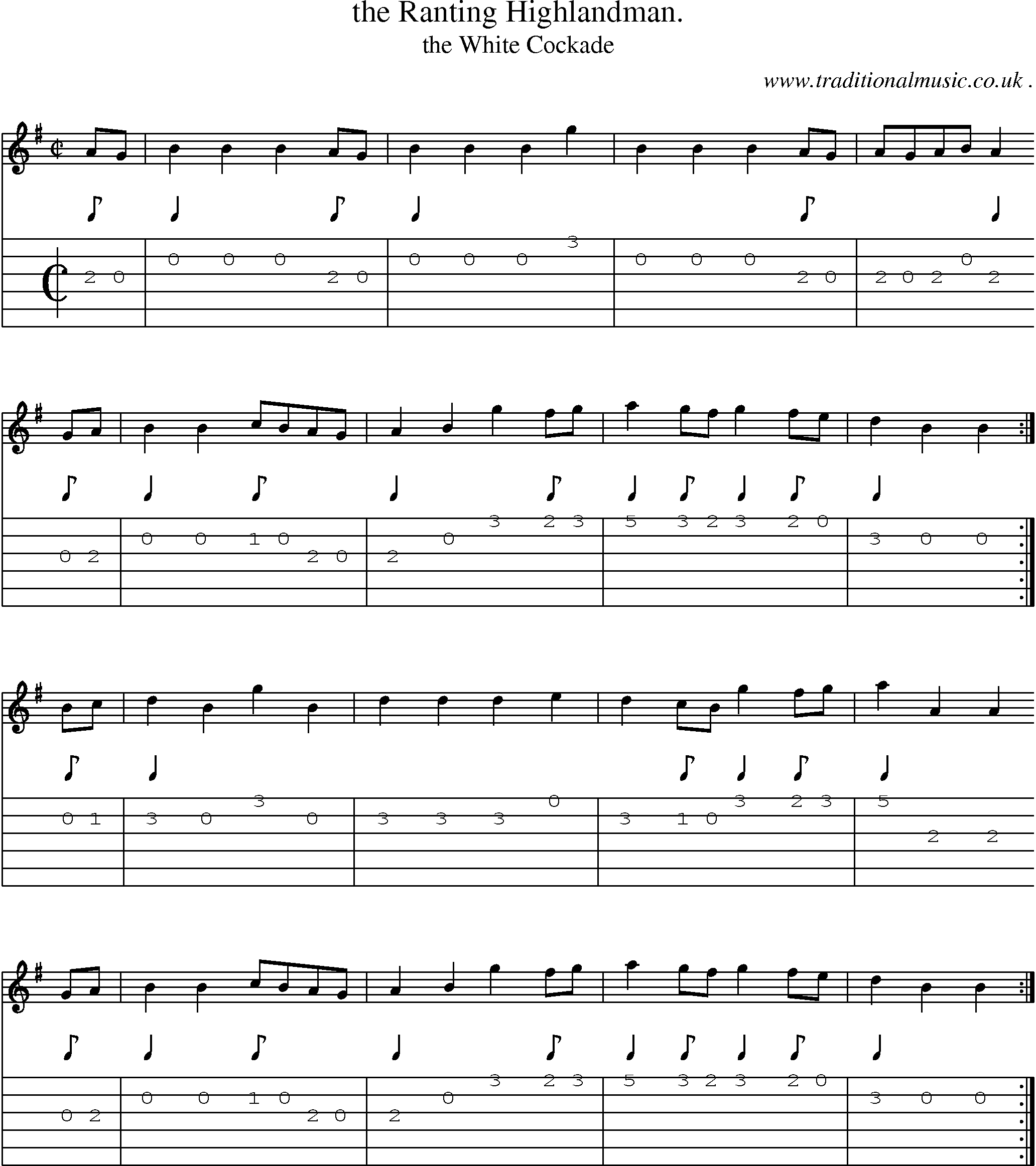 Sheet-Music and Guitar Tabs for The Ranting Highlandman