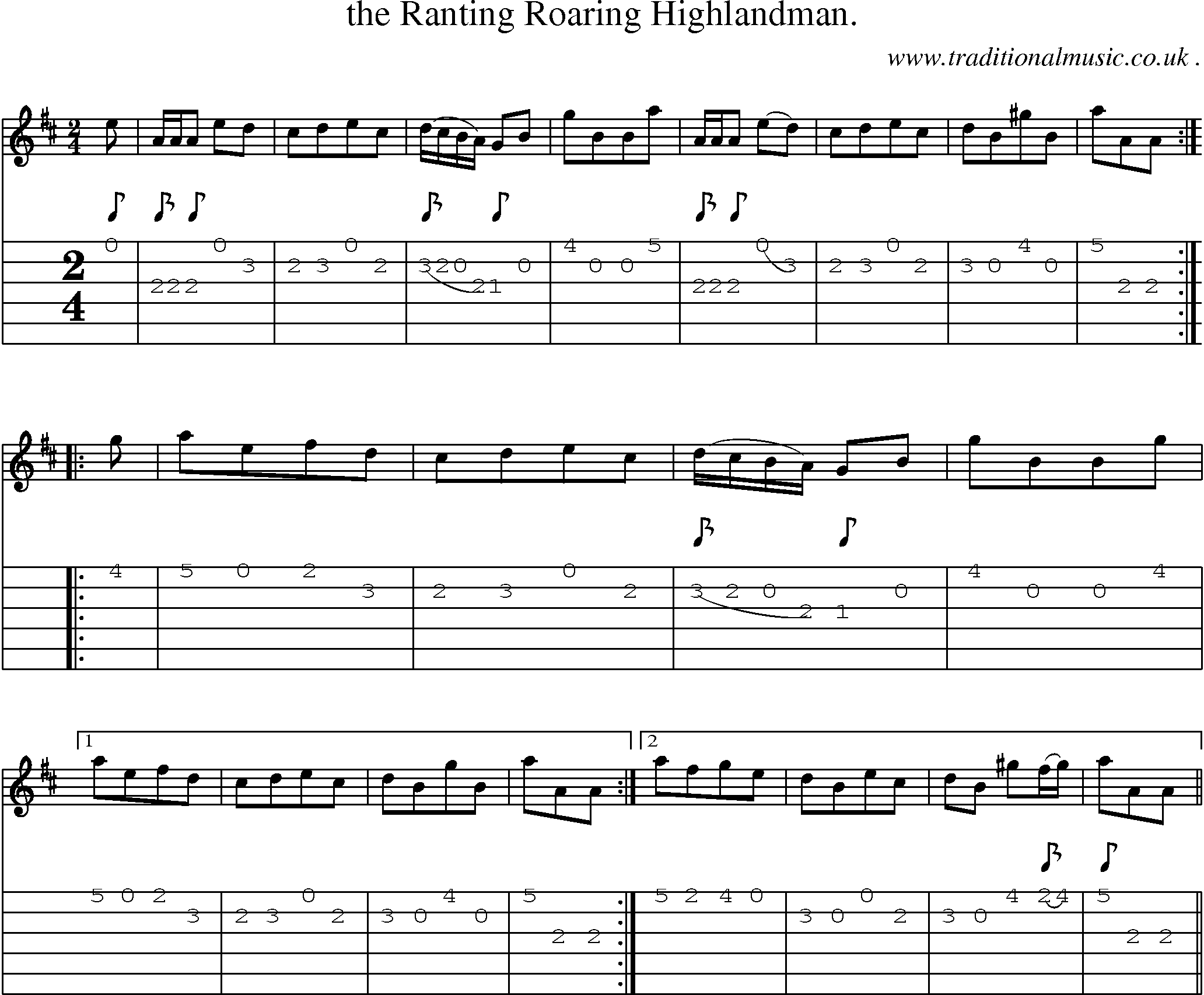 Sheet-Music and Guitar Tabs for The Ranting Roaring Highlandman