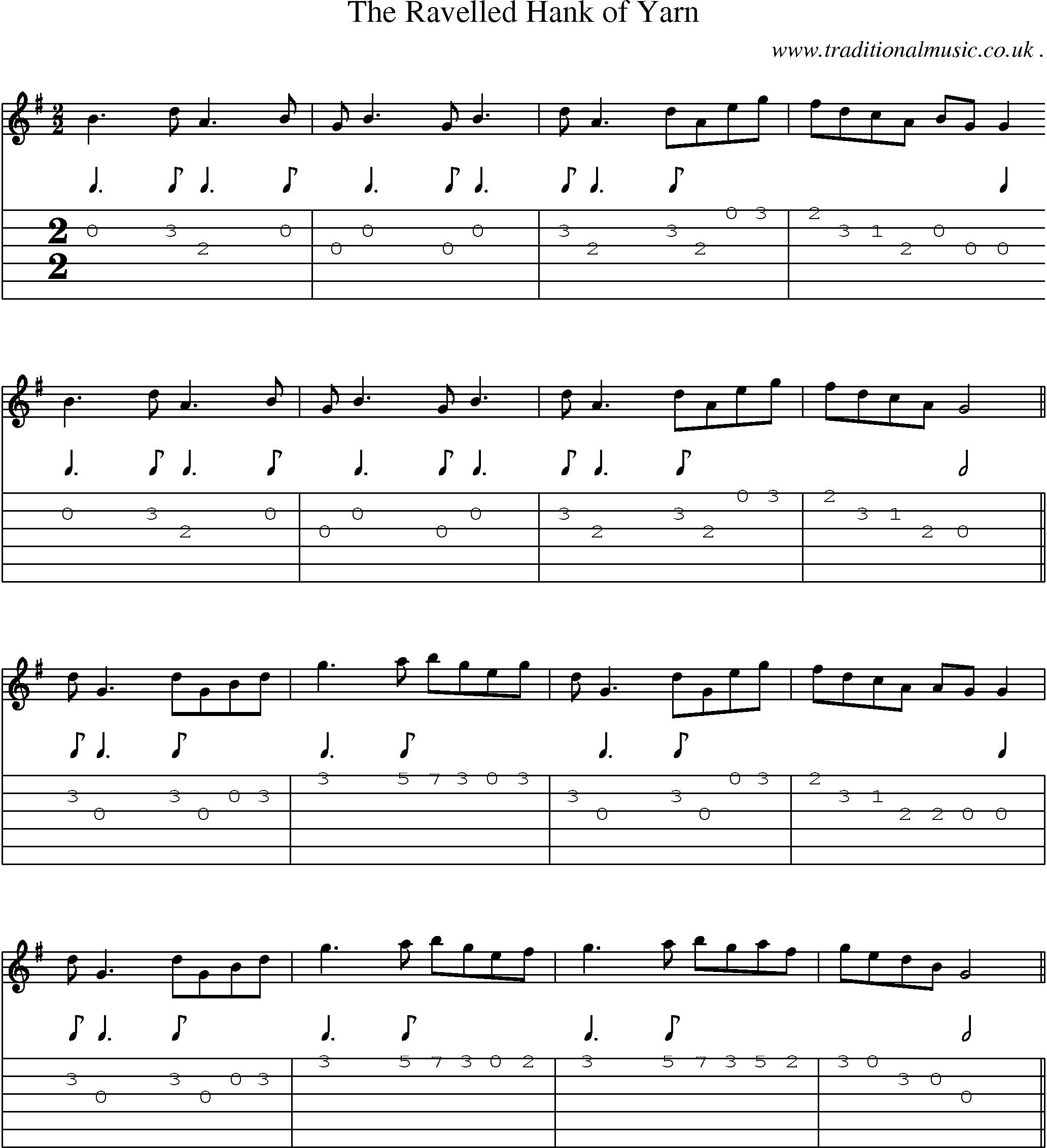 Sheet-Music and Guitar Tabs for The Ravelled Hank Of Yarn