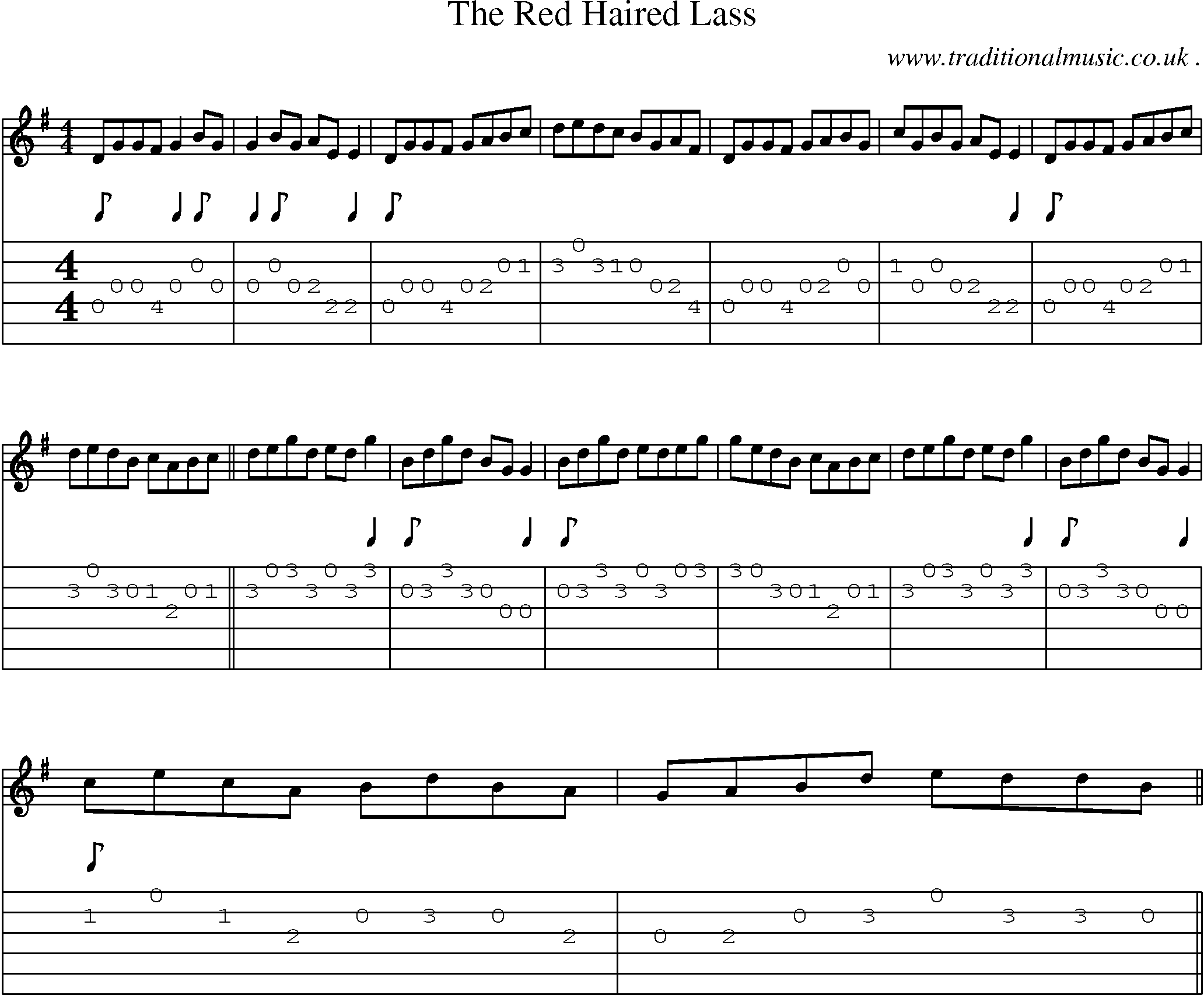 Sheet-Music and Guitar Tabs for The Red Haired Lass