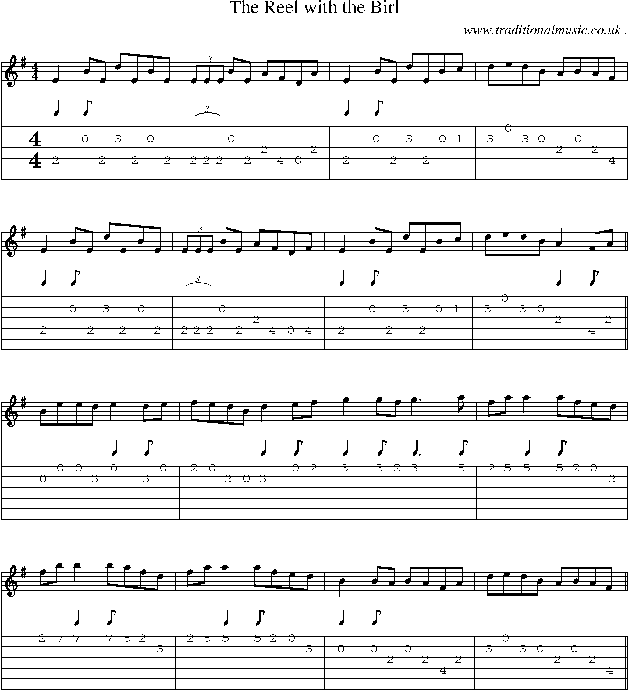 Sheet-Music and Guitar Tabs for The Reel With The Birl