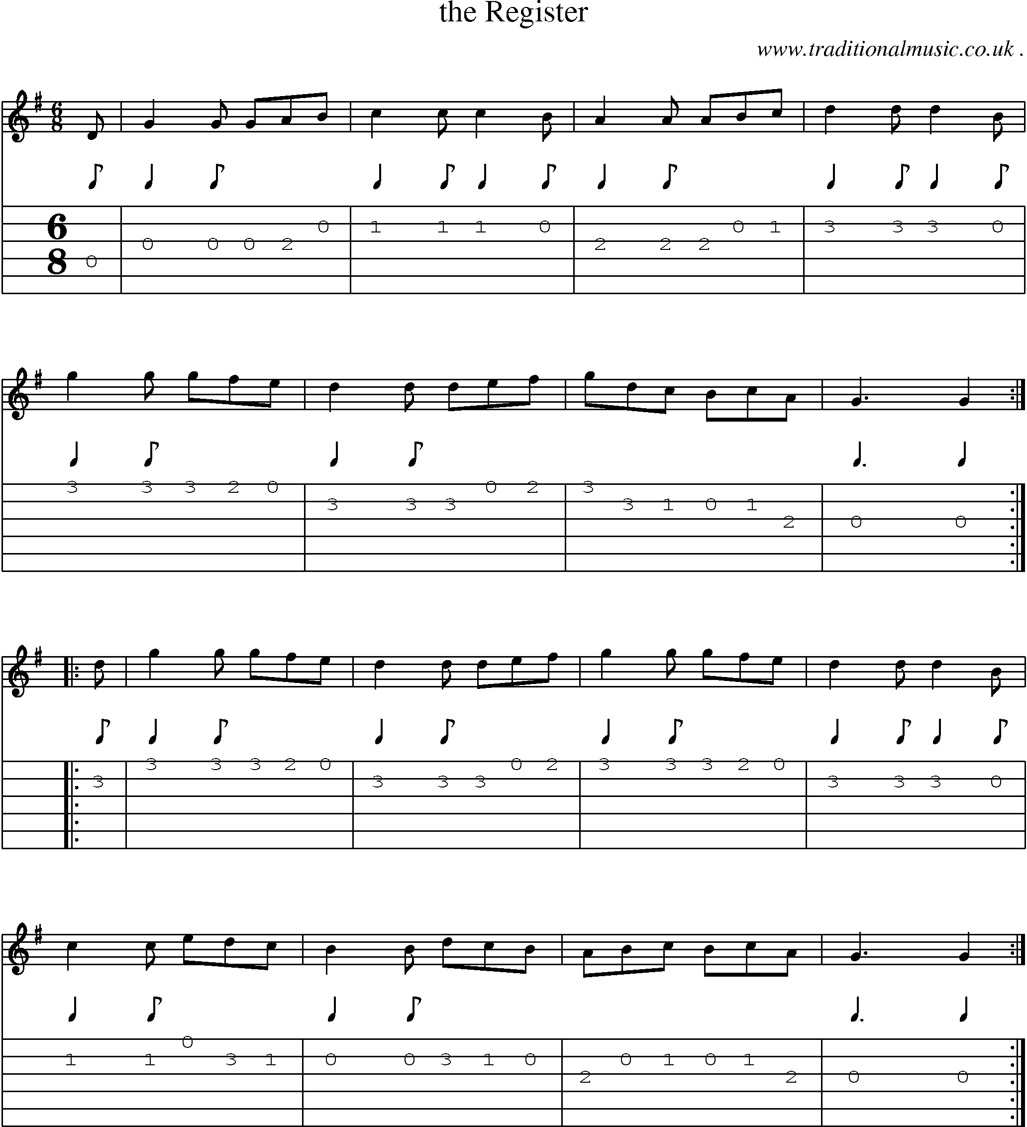 Sheet-Music and Guitar Tabs for The Register