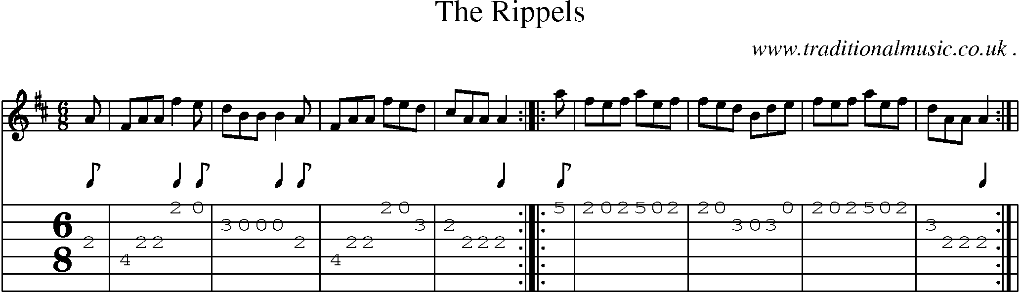 Sheet-Music and Guitar Tabs for The Rippels