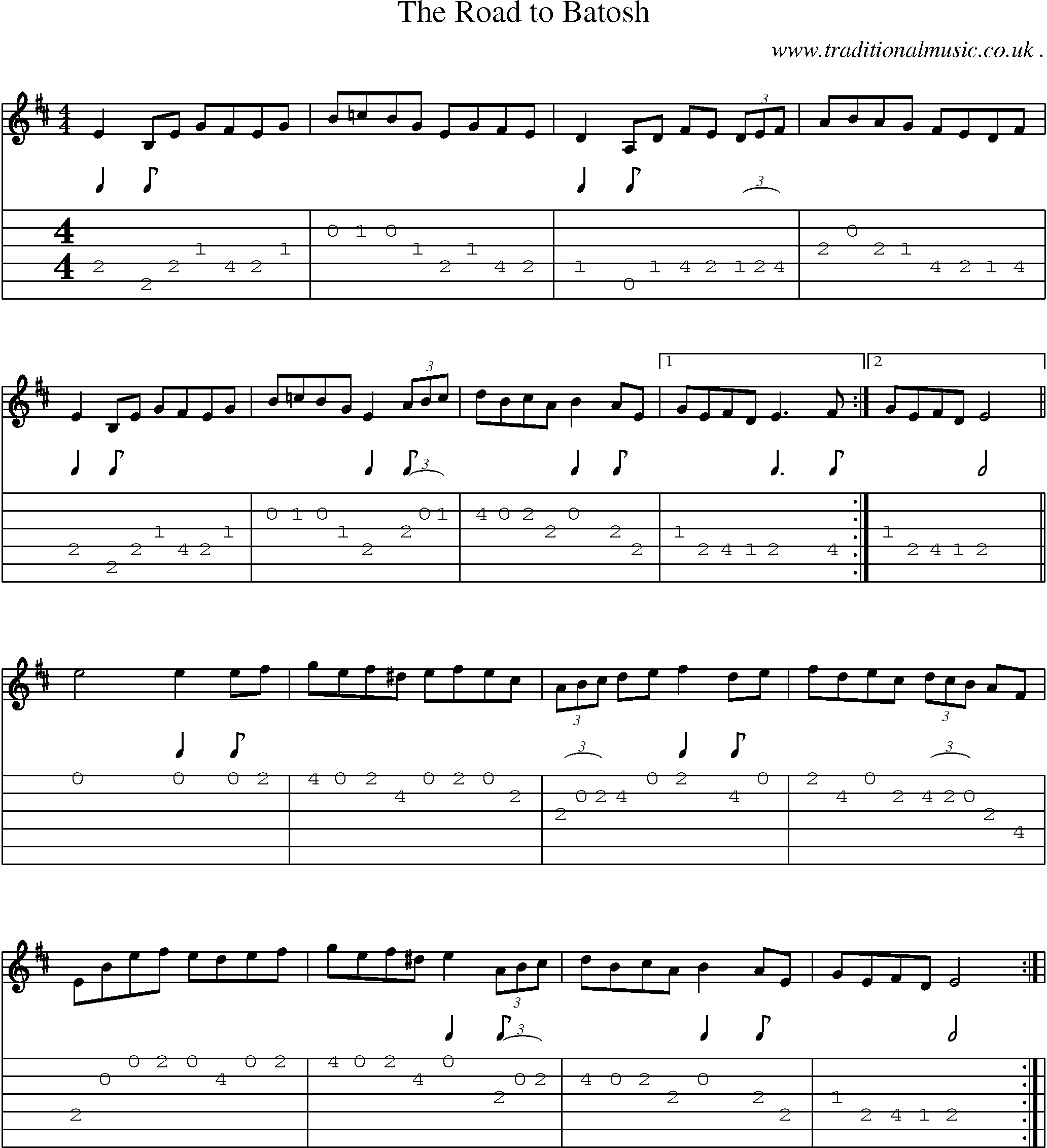 Sheet-Music and Guitar Tabs for The Road To Batosh