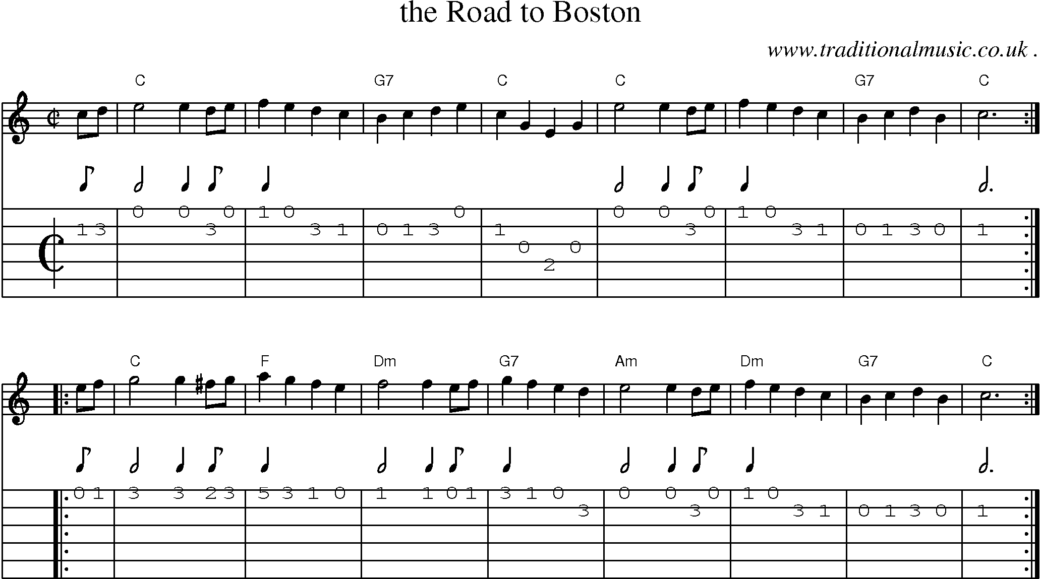 Sheet-Music and Guitar Tabs for The Road To Boston