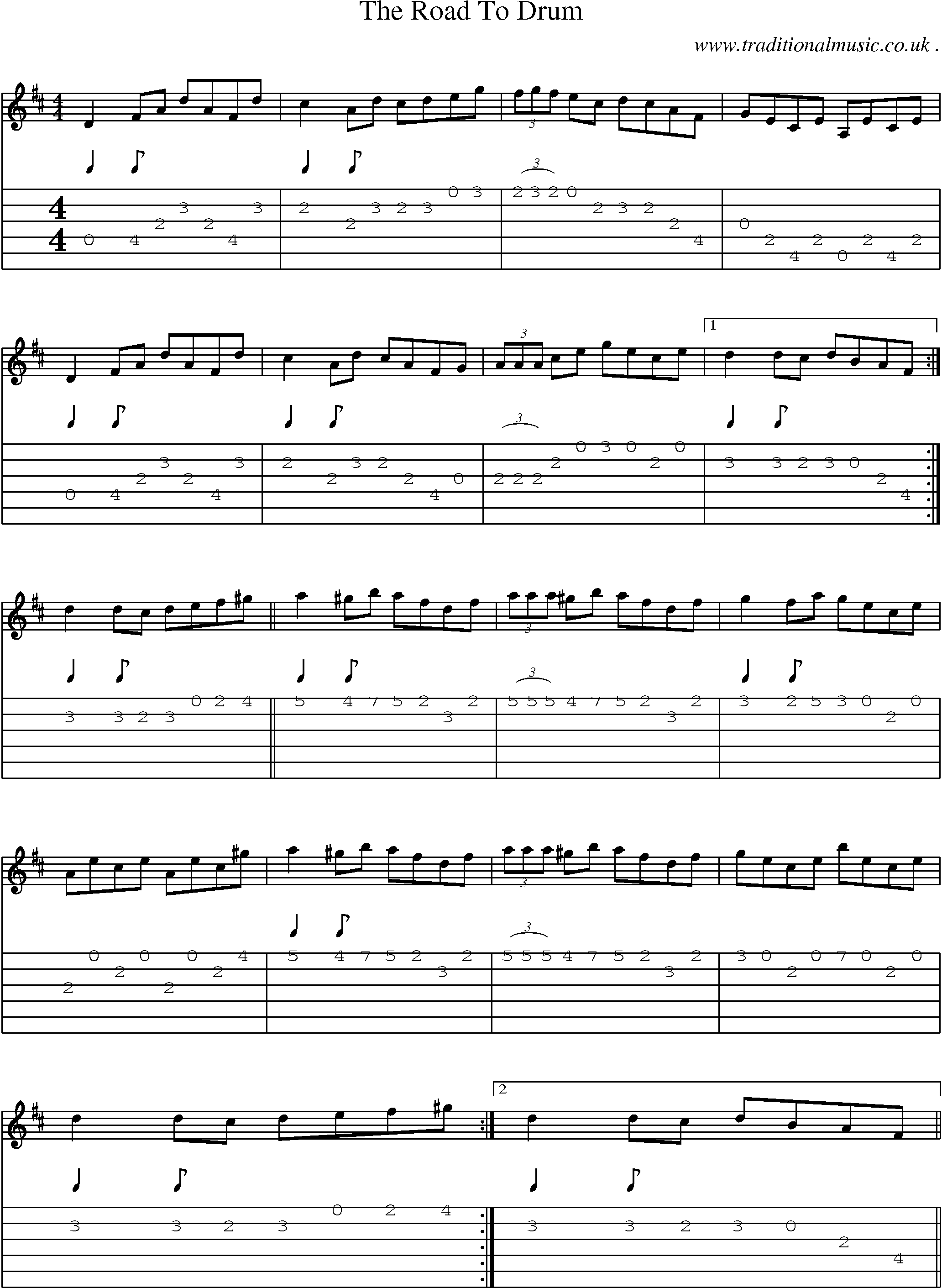 Sheet-Music and Guitar Tabs for The Road To Drum