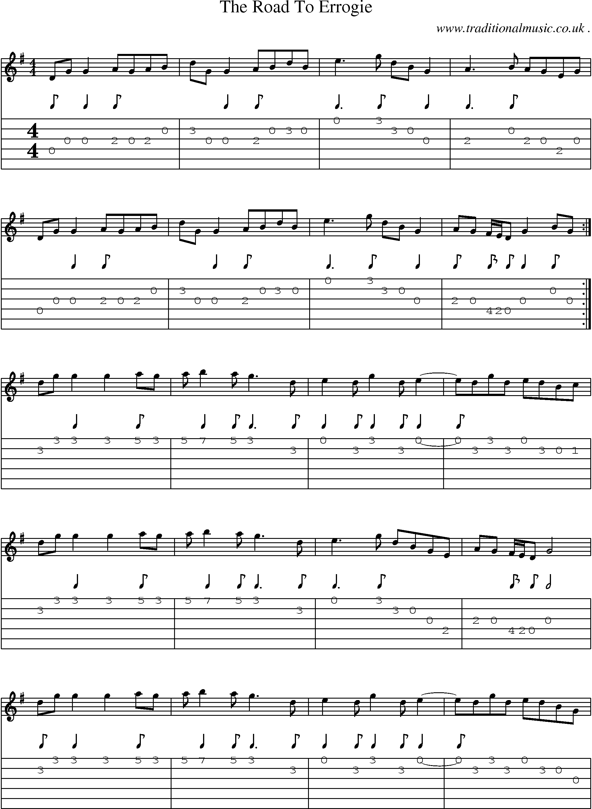 Sheet-Music and Guitar Tabs for The Road To Errogie