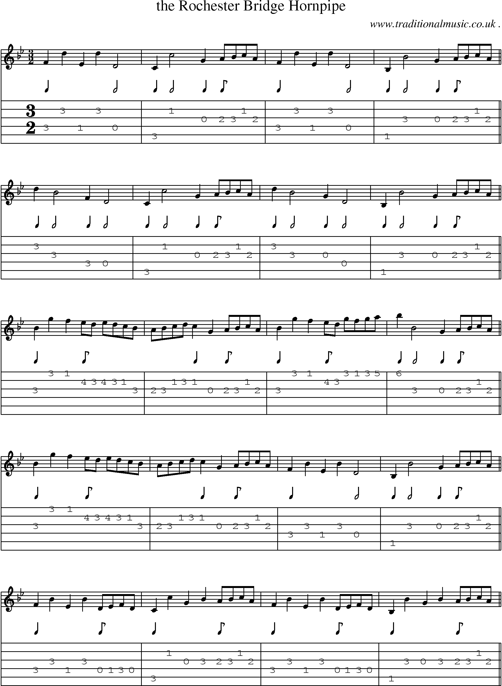 Sheet-Music and Guitar Tabs for The Rochester Bridge Hornpipe
