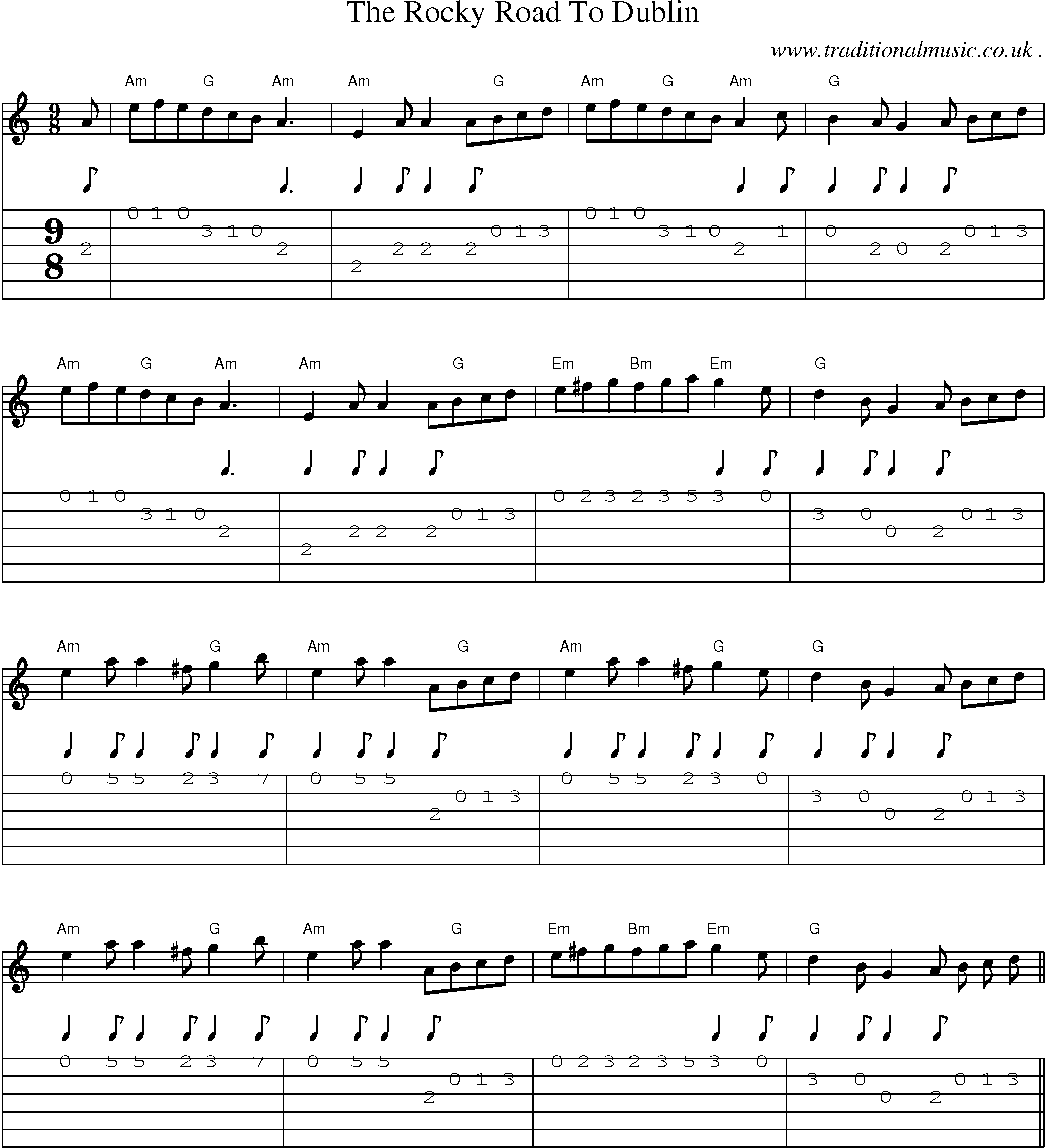Sheet-Music and Guitar Tabs for The Rocky Road To Dublin