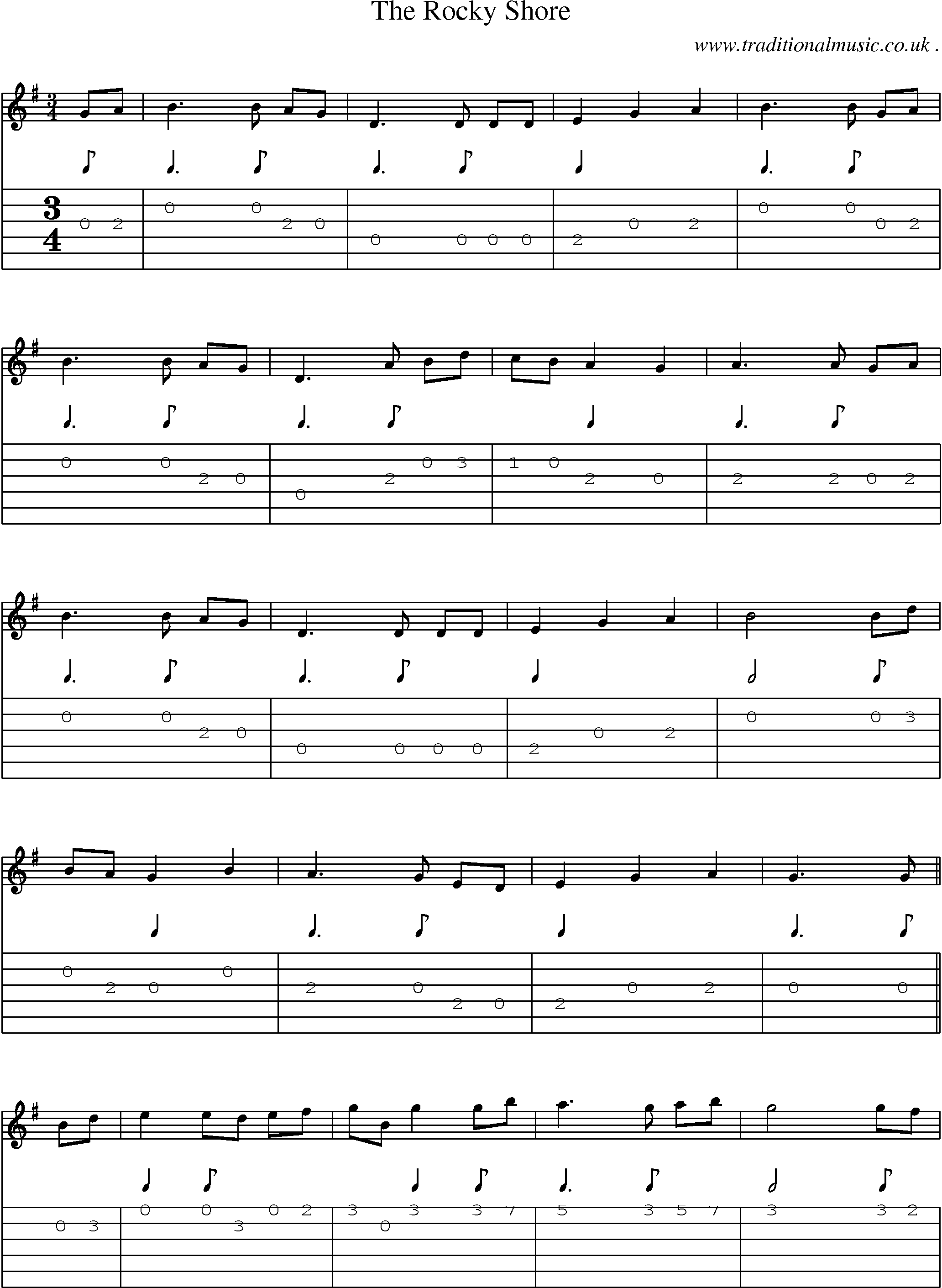 Sheet-Music and Guitar Tabs for The Rocky Shore