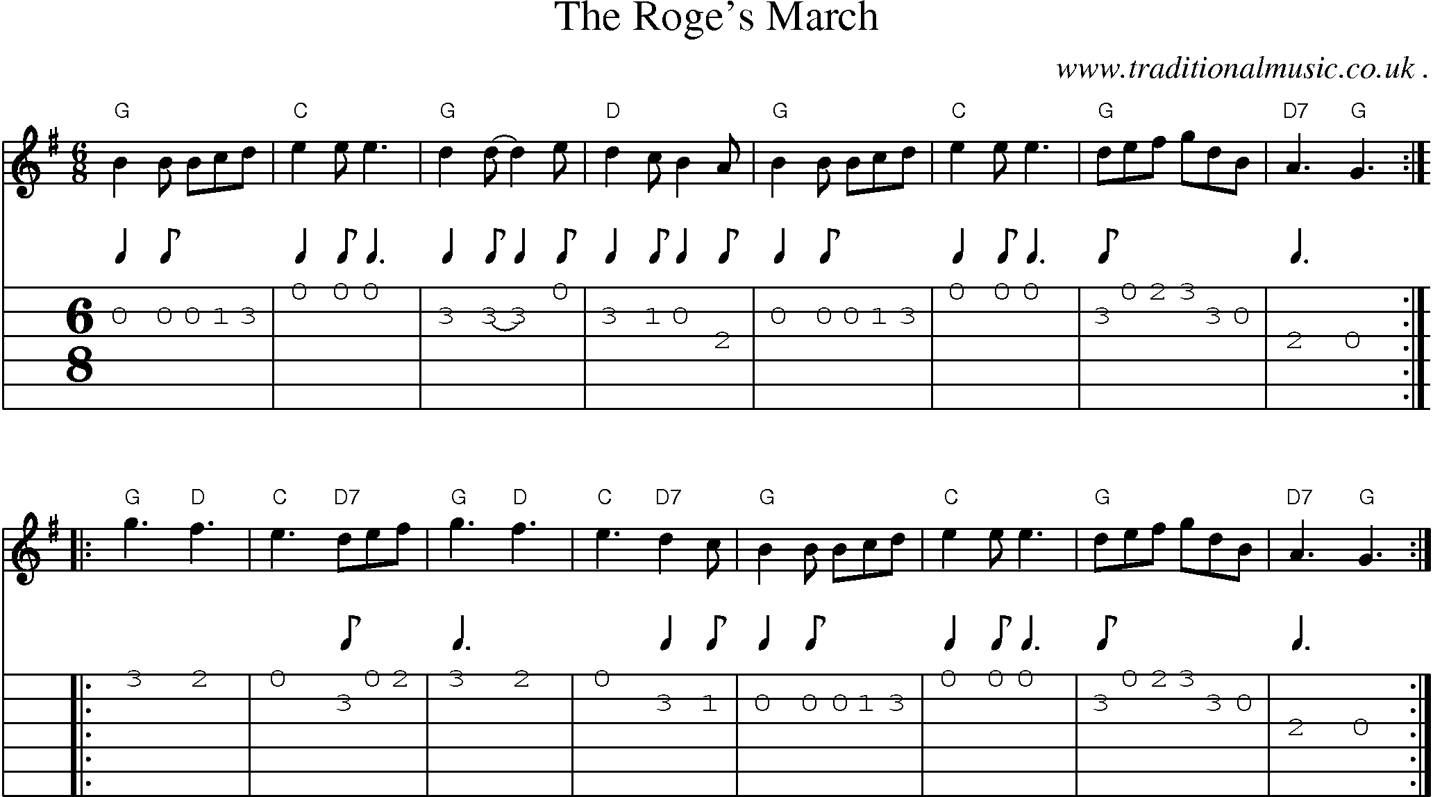 Sheet-Music and Guitar Tabs for The Roges March