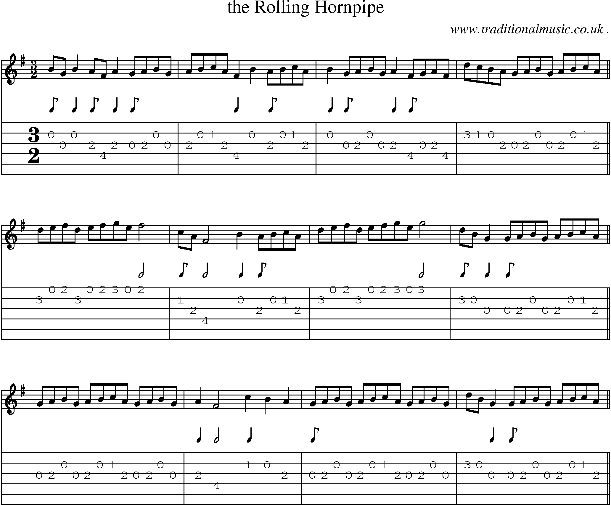 Sheet-Music and Guitar Tabs for The Rolling Hornpipe