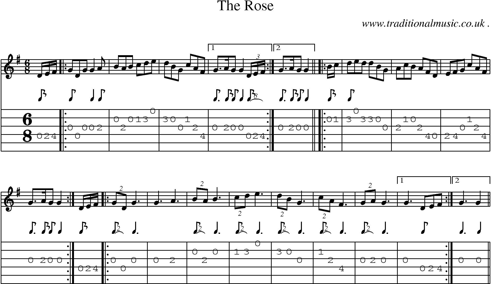 Sheet-Music and Guitar Tabs for The Rose