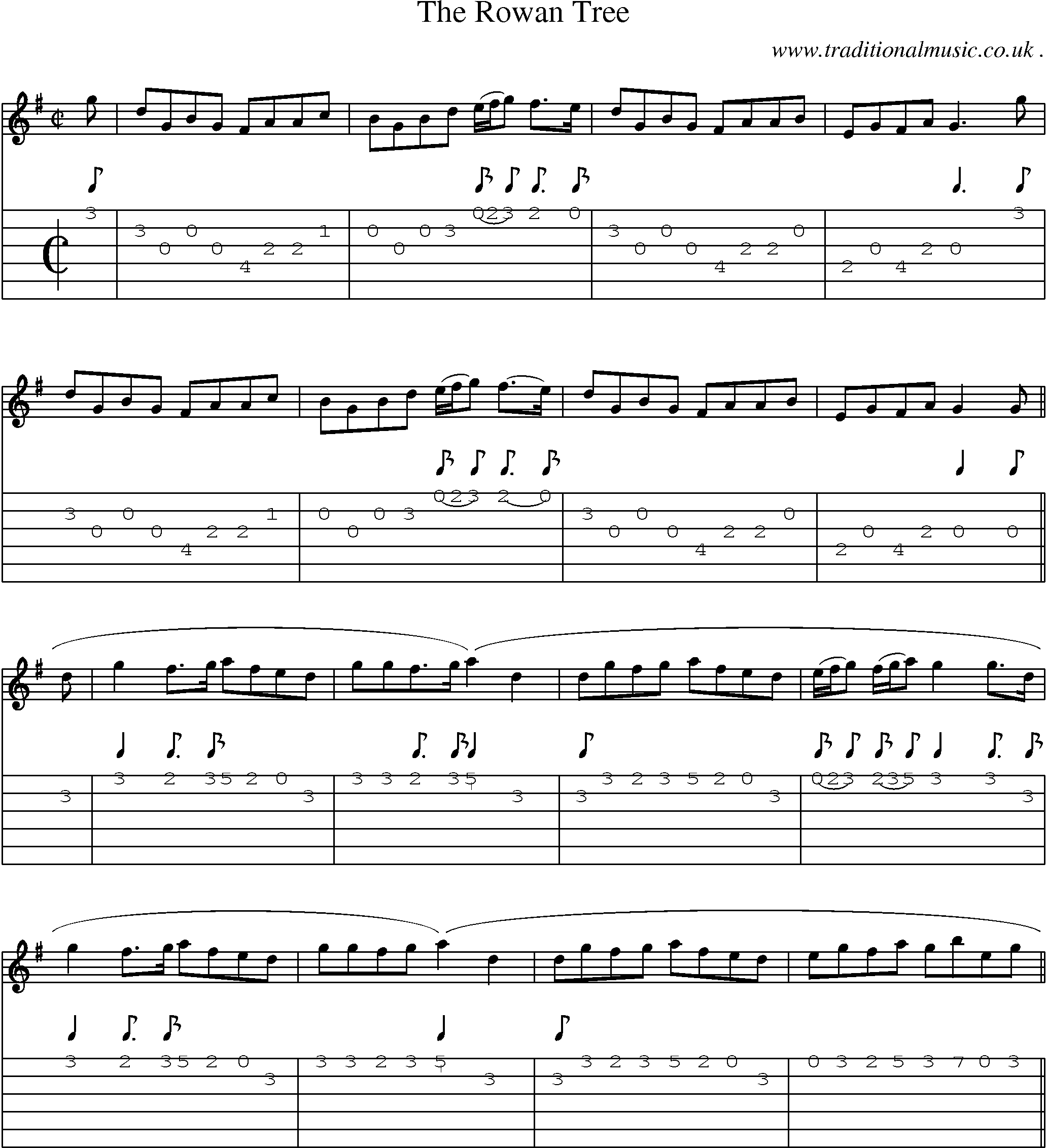Sheet-Music and Guitar Tabs for The Rowan Tree