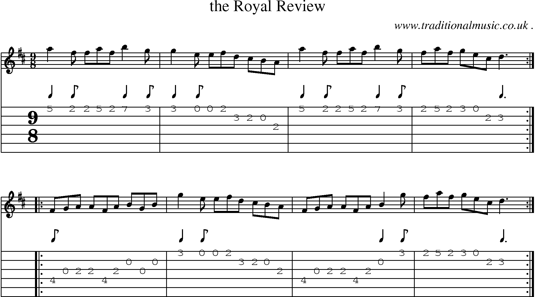 Sheet-Music and Guitar Tabs for The Royal Review