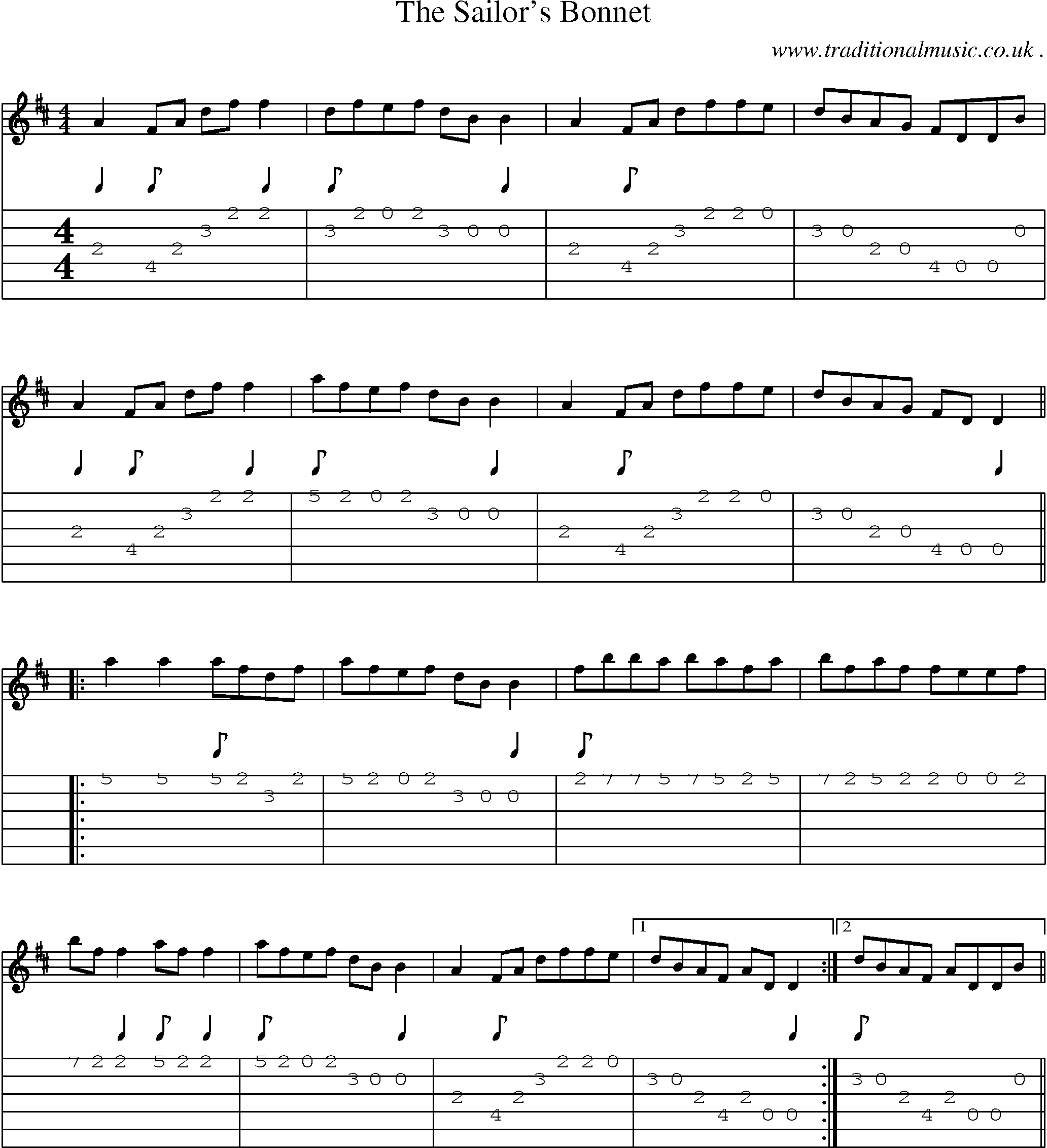 Sheet-Music and Guitar Tabs for The Sailors Bonnet
