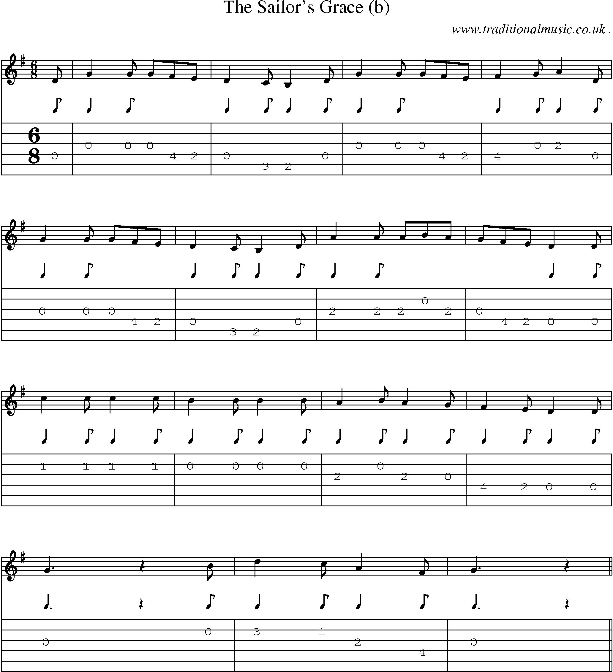 Sheet-Music and Guitar Tabs for The Sailors Grace (b)