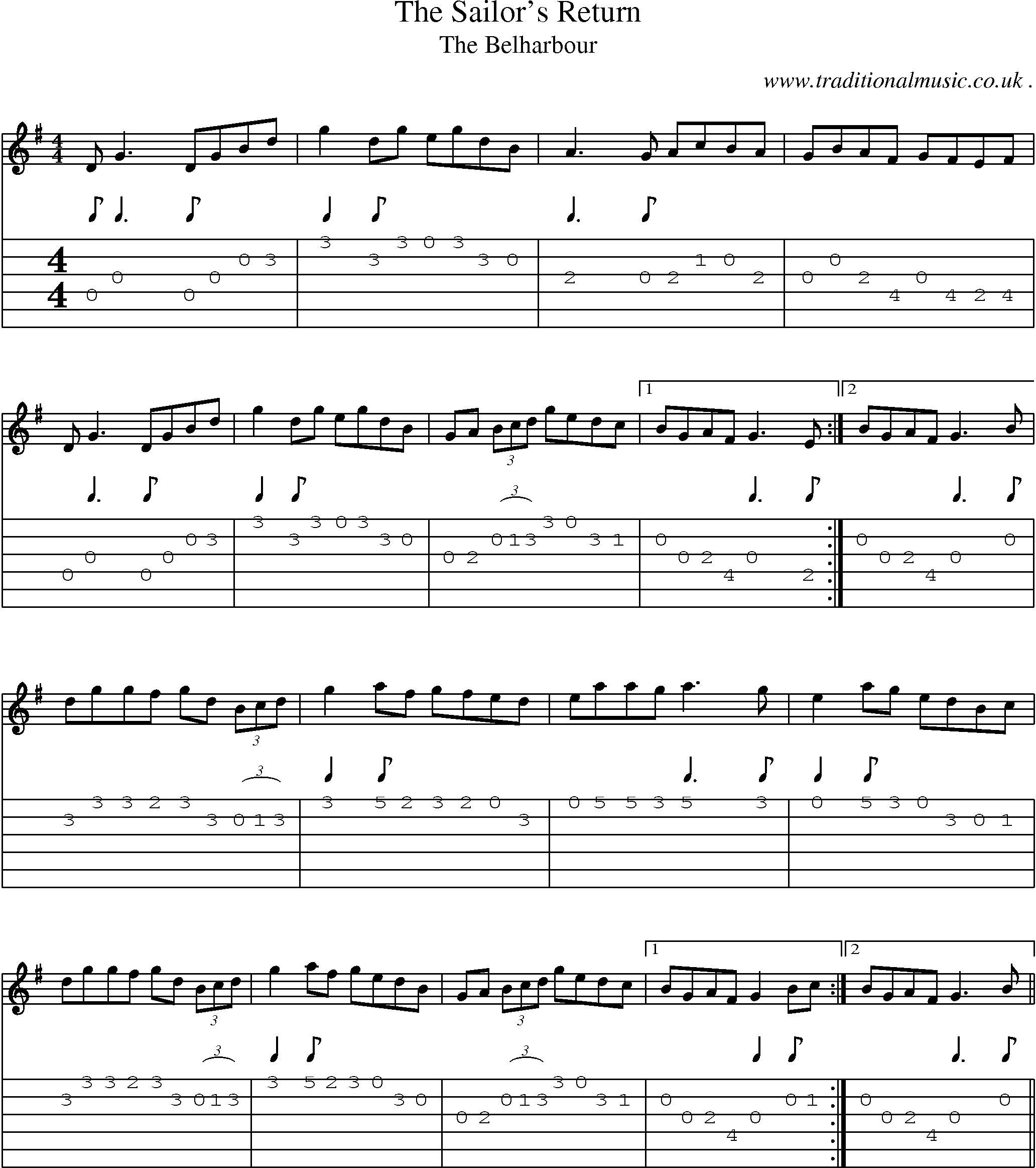 Sheet-Music and Guitar Tabs for The Sailors Return