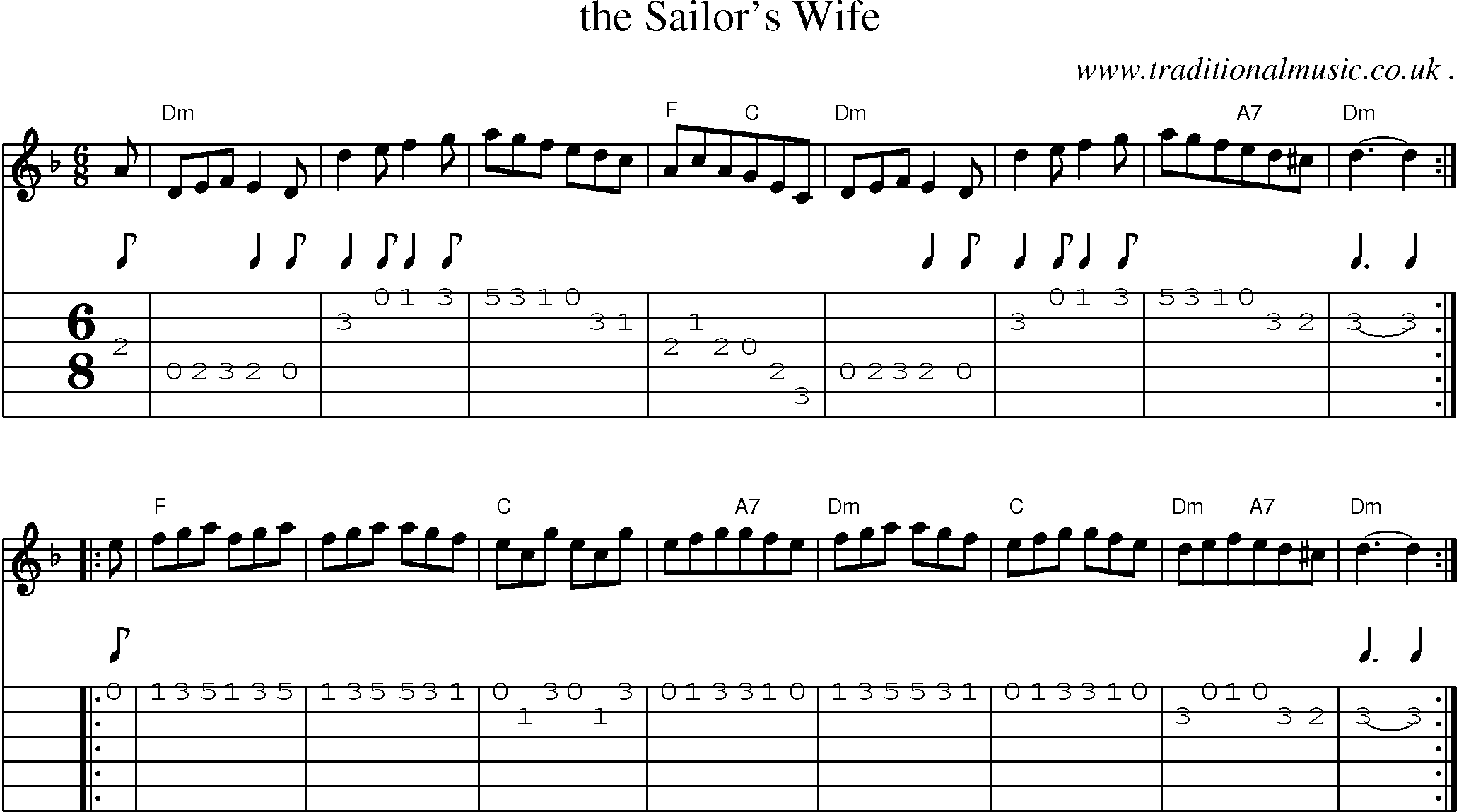 Sheet-Music and Guitar Tabs for The Sailors Wife