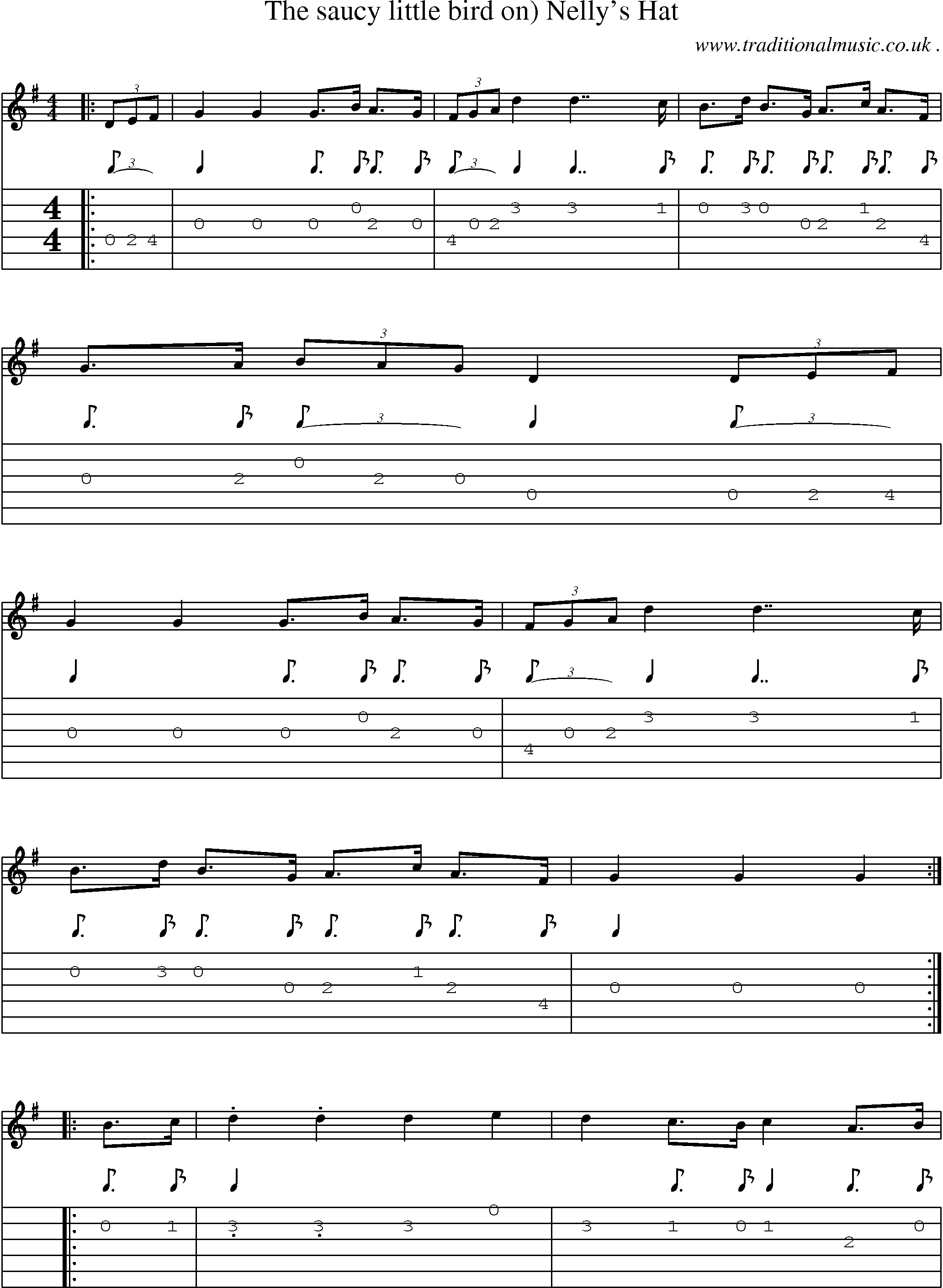 Sheet-Music and Guitar Tabs for The Saucy Little Bird On) Nellys Hat