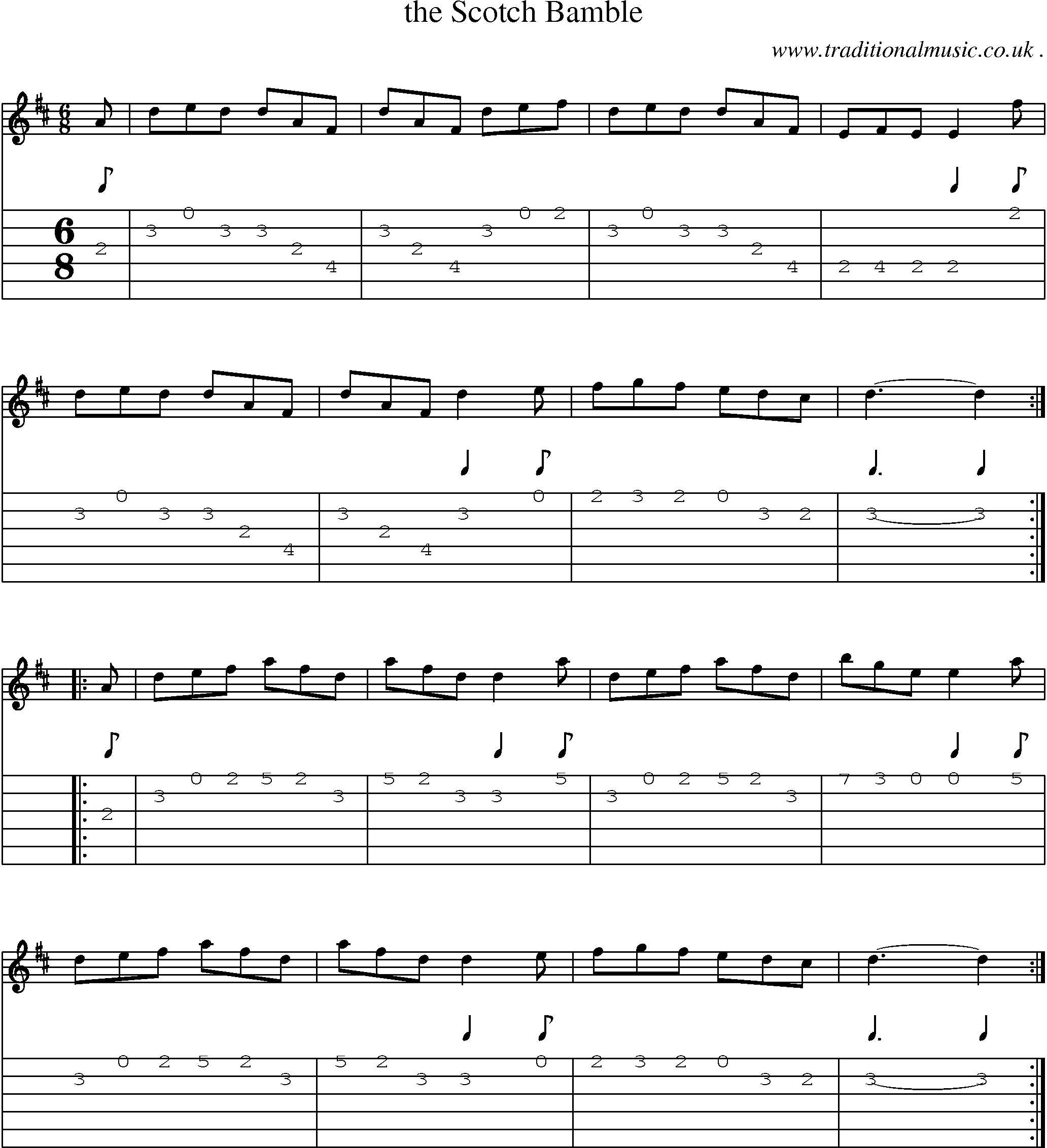Sheet-Music and Guitar Tabs for The Scotch Bamble