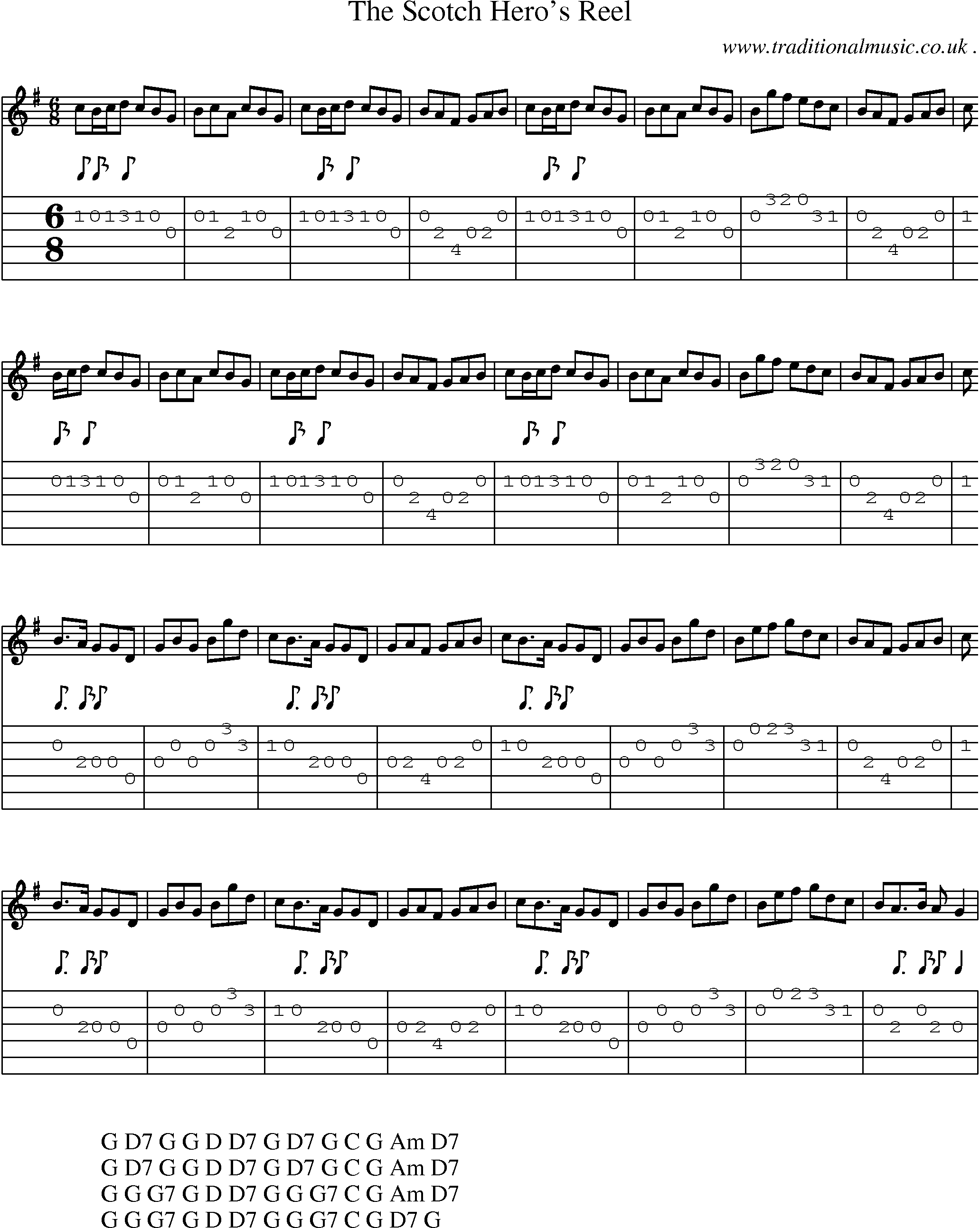 Sheet-Music and Guitar Tabs for The Scotch Heros Reel