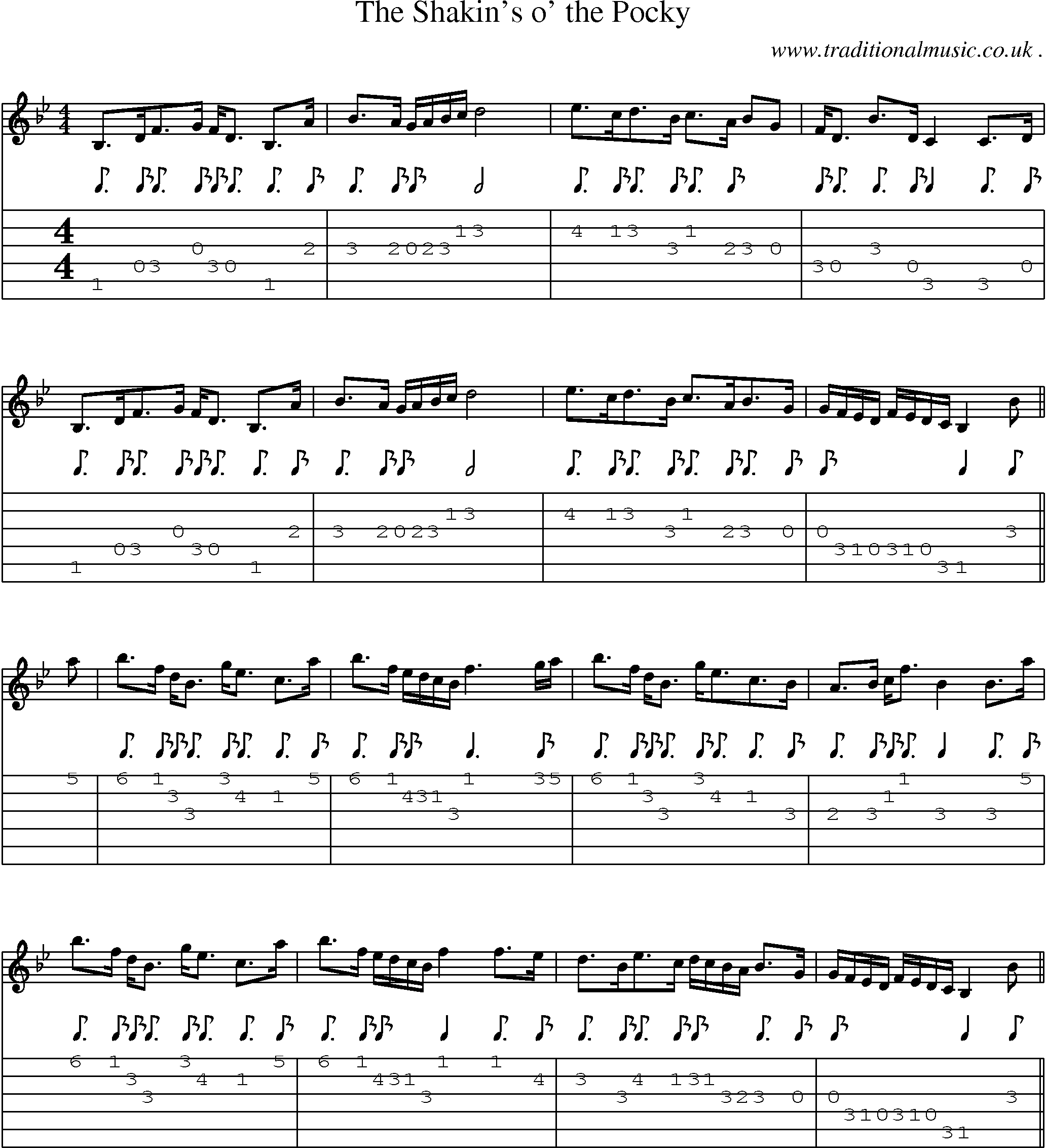Sheet-Music and Guitar Tabs for The Shakins O The Pocky