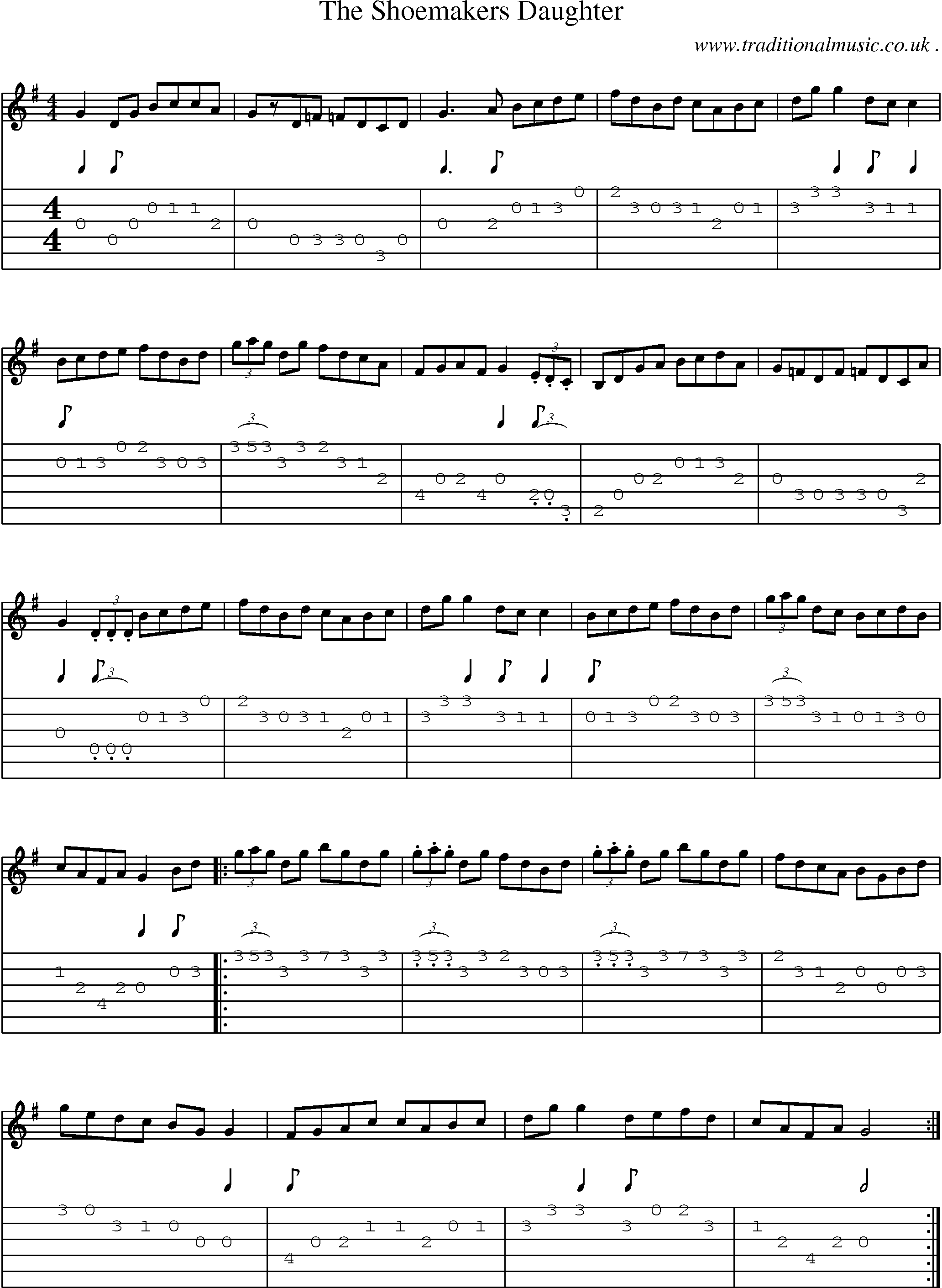 Sheet-Music and Guitar Tabs for The Shoemakers Daughter