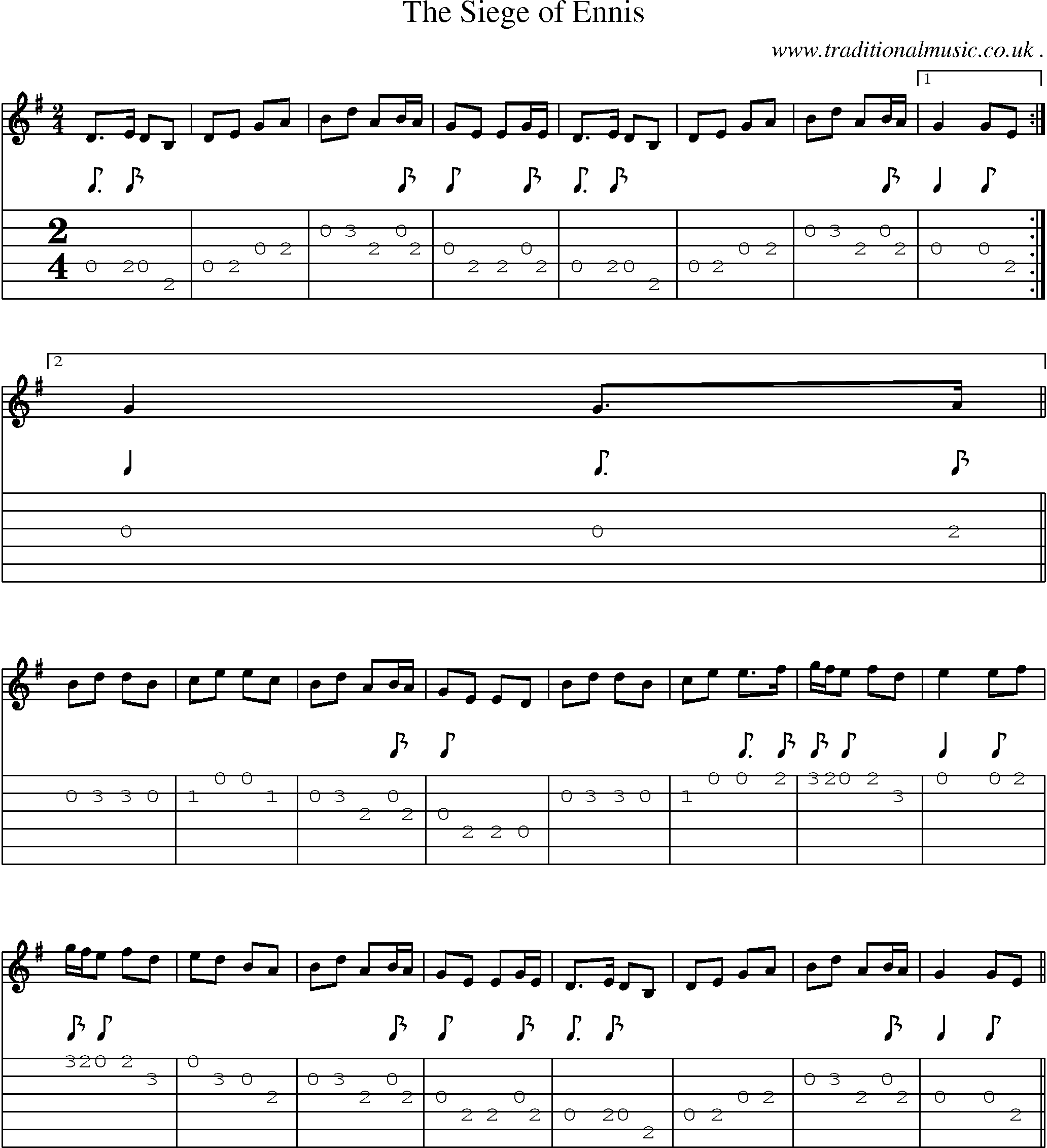 Sheet-Music and Guitar Tabs for The Siege Of Ennis