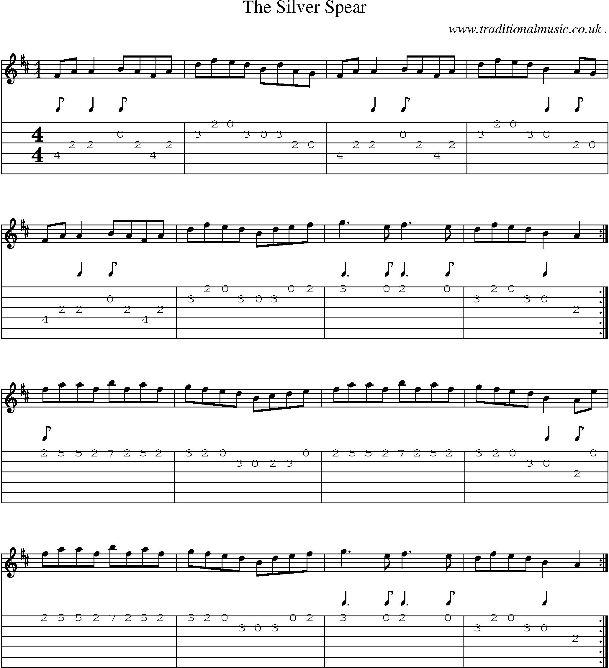 Sheet-Music and Guitar Tabs for The Silver Spear