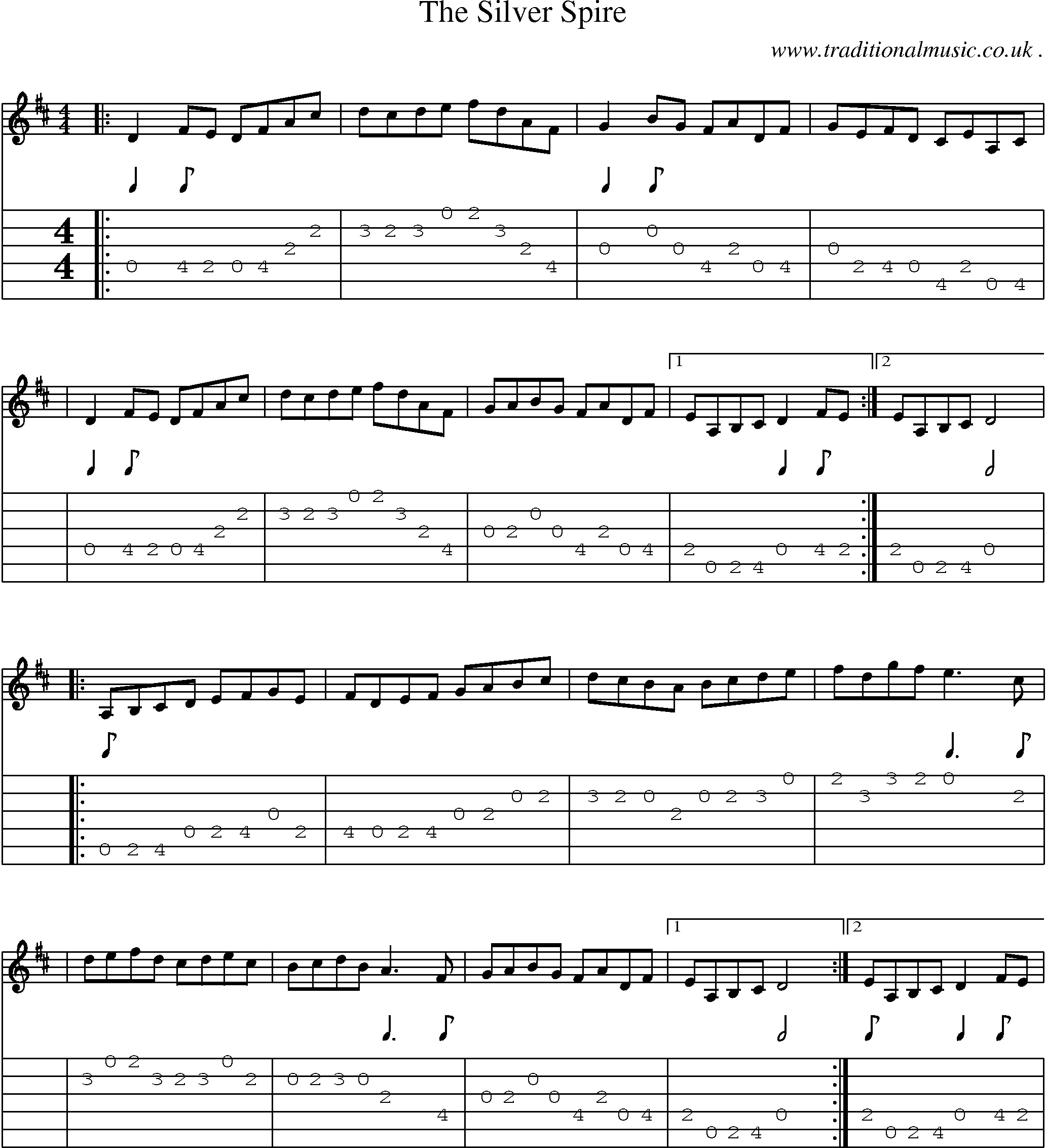 Sheet-Music and Guitar Tabs for The Silver Spire