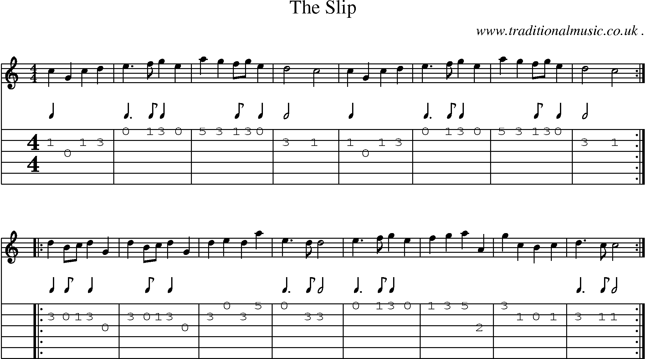 Sheet-Music and Guitar Tabs for The Slip