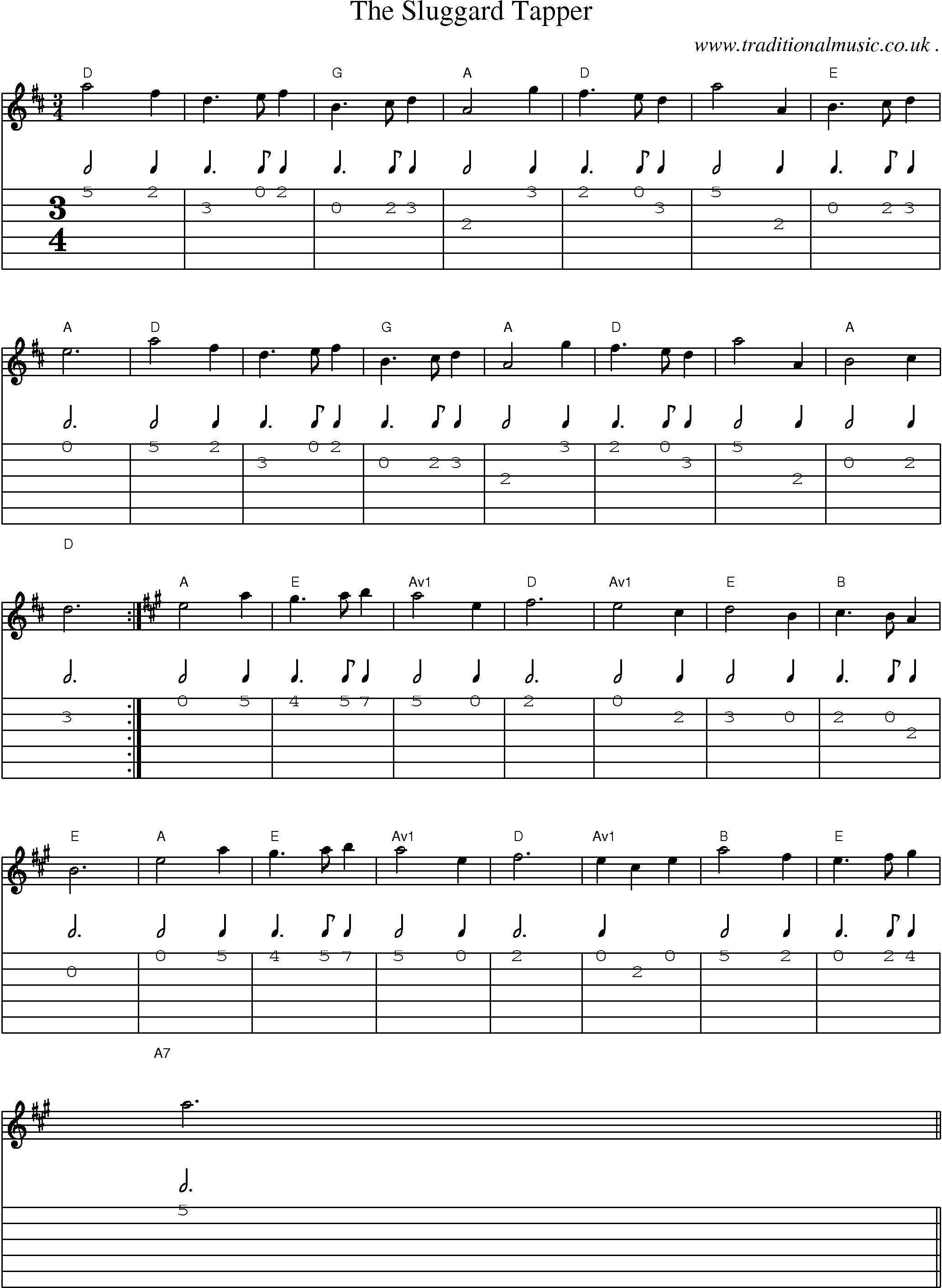 Sheet-Music and Guitar Tabs for The Sluggard Tapper